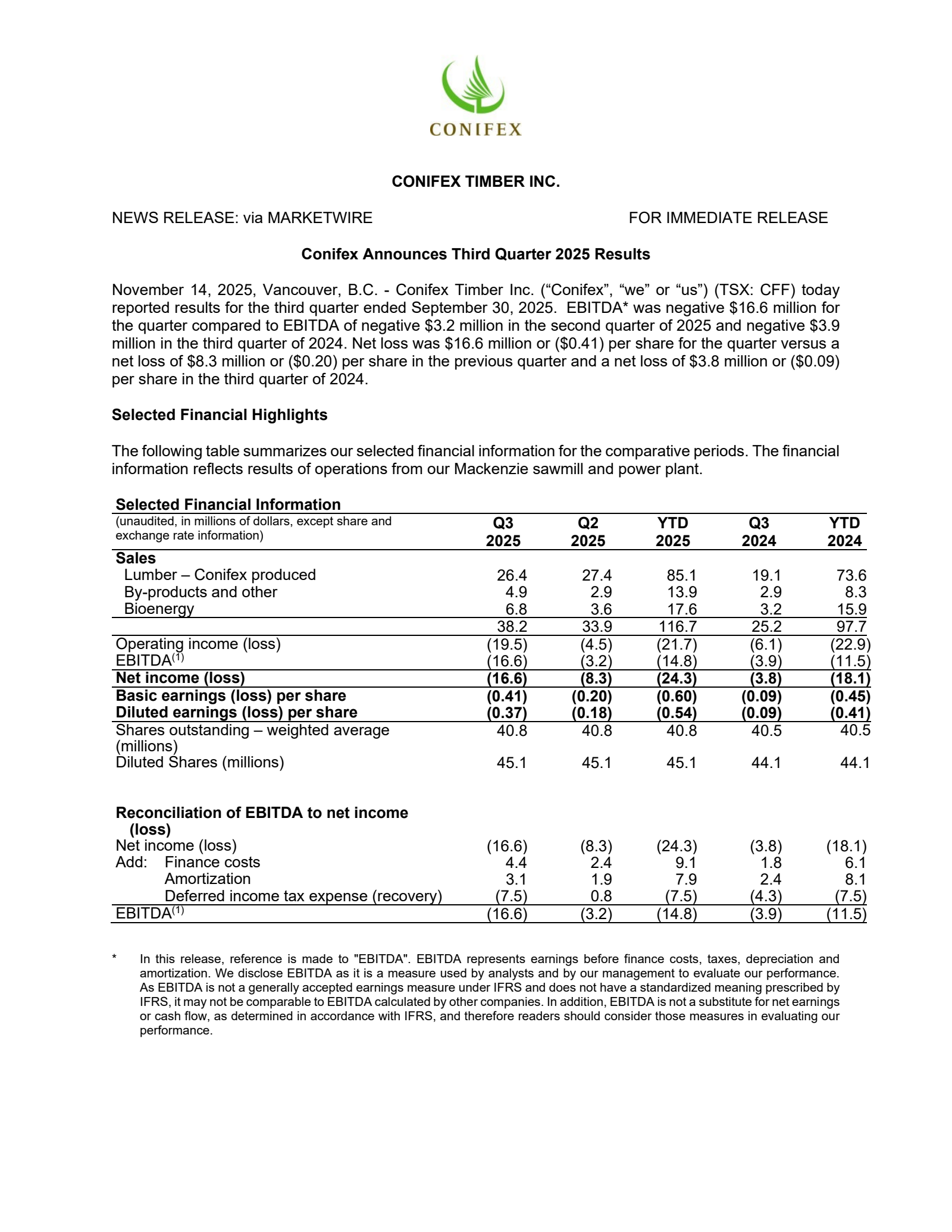 Conifex Timber's Q3 2025 Earnings Release