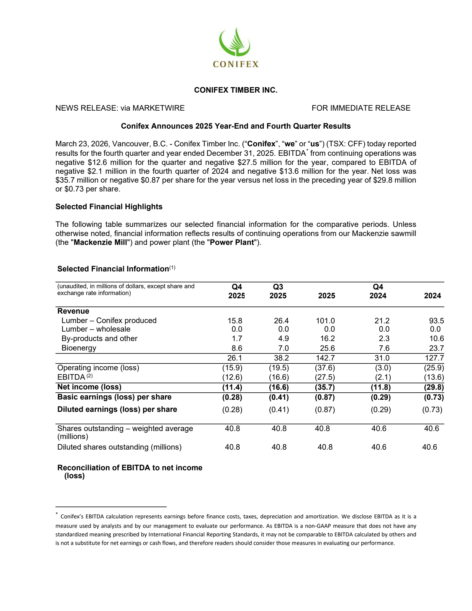 Conifex Timber's Q4 2025 Press Release
