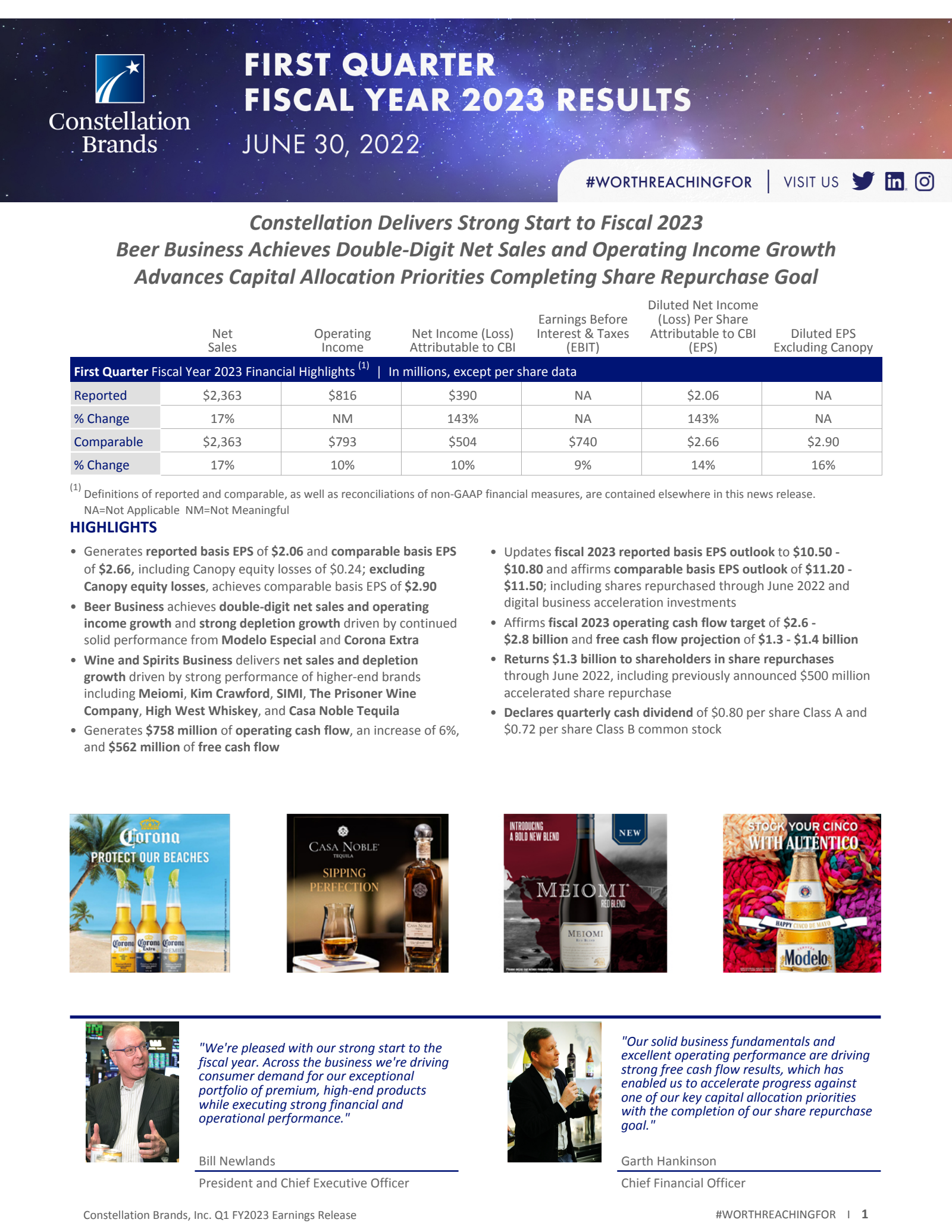 Constellation Brands' Q1 2023 Earnings Release