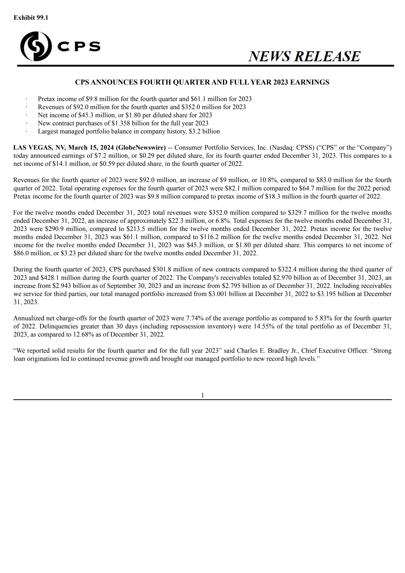 Consumer Portfolio Services' Q4 2023 Press Release