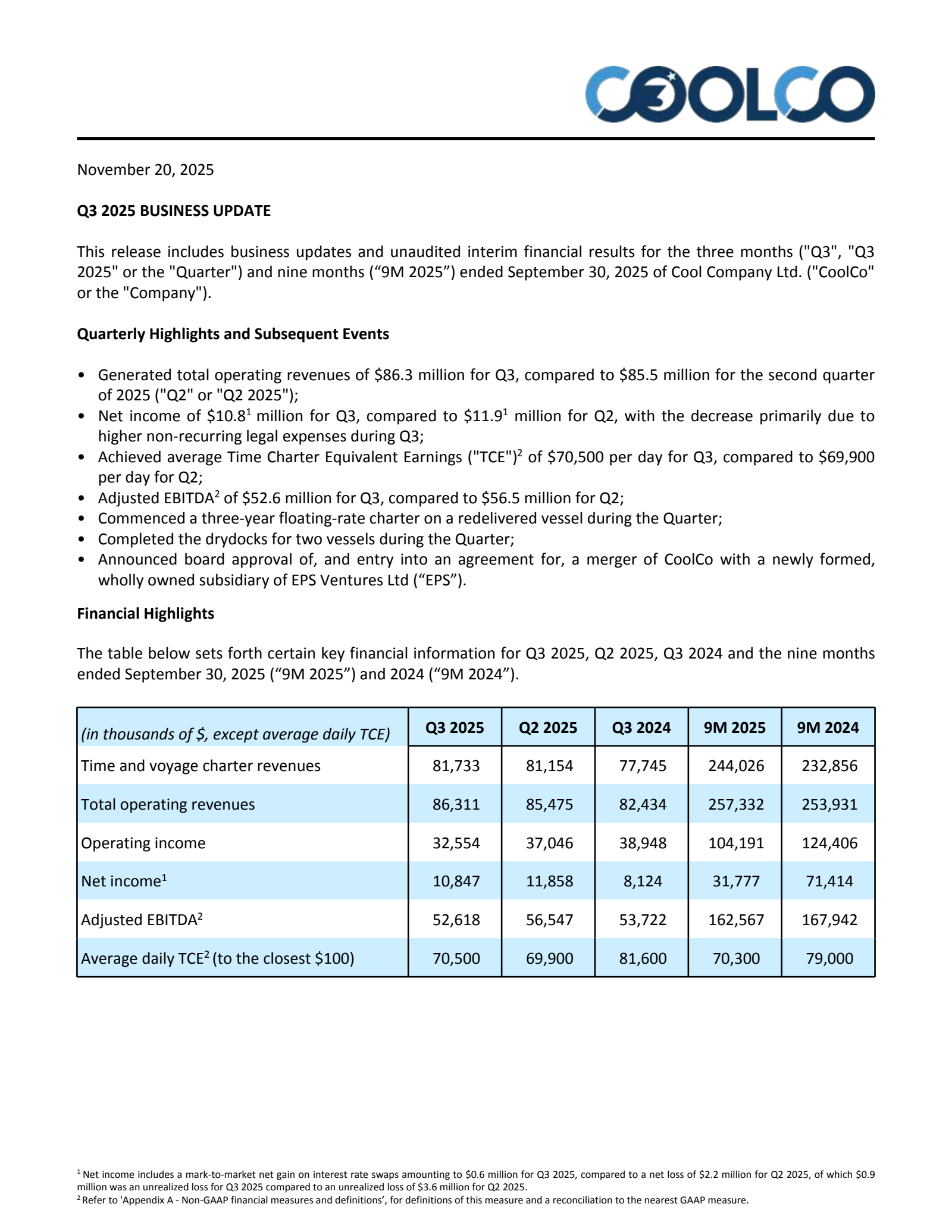 Cool's Q3 2025 Interim Report
