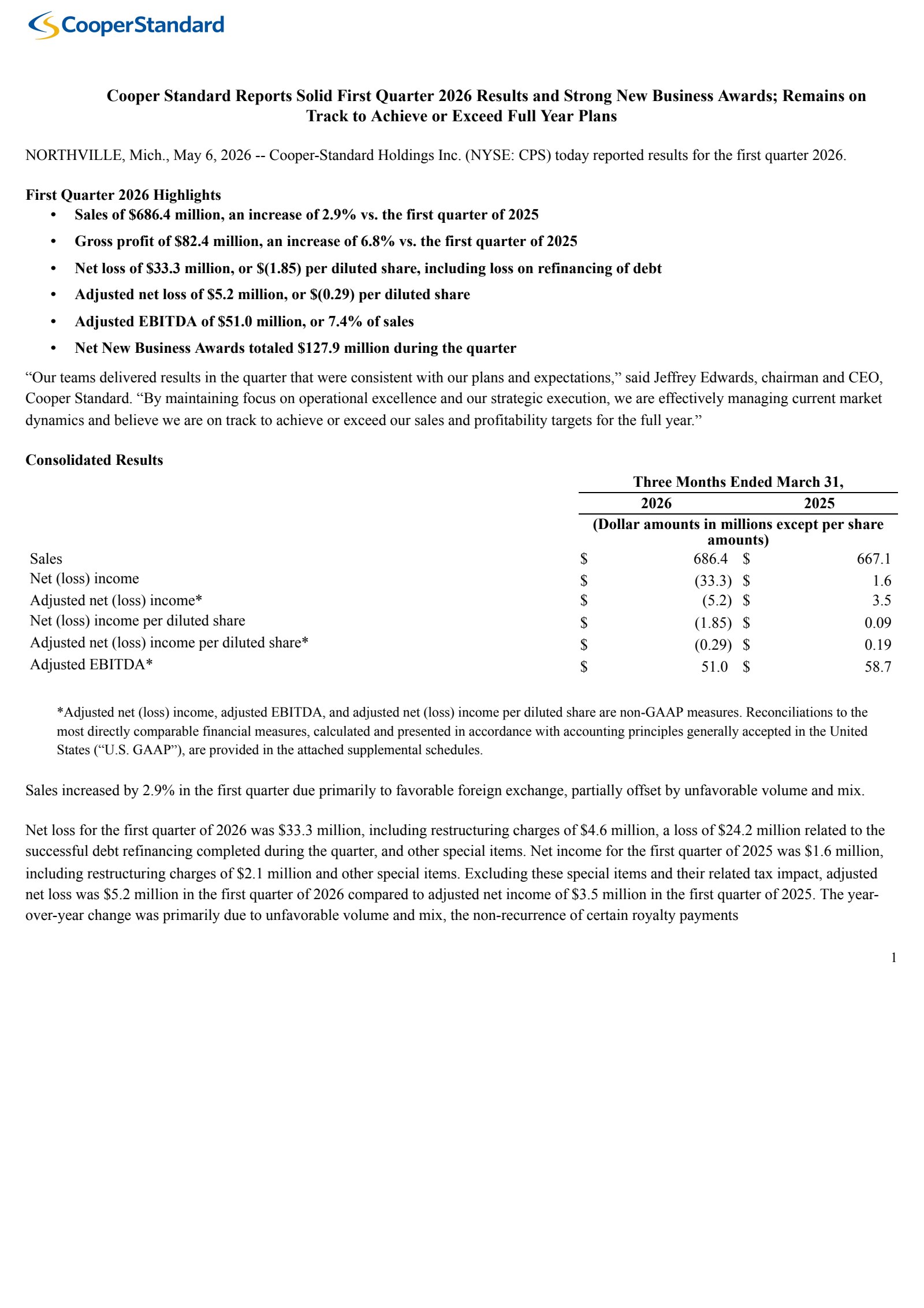 Cooper-Standard's Q1 2026 Press Release