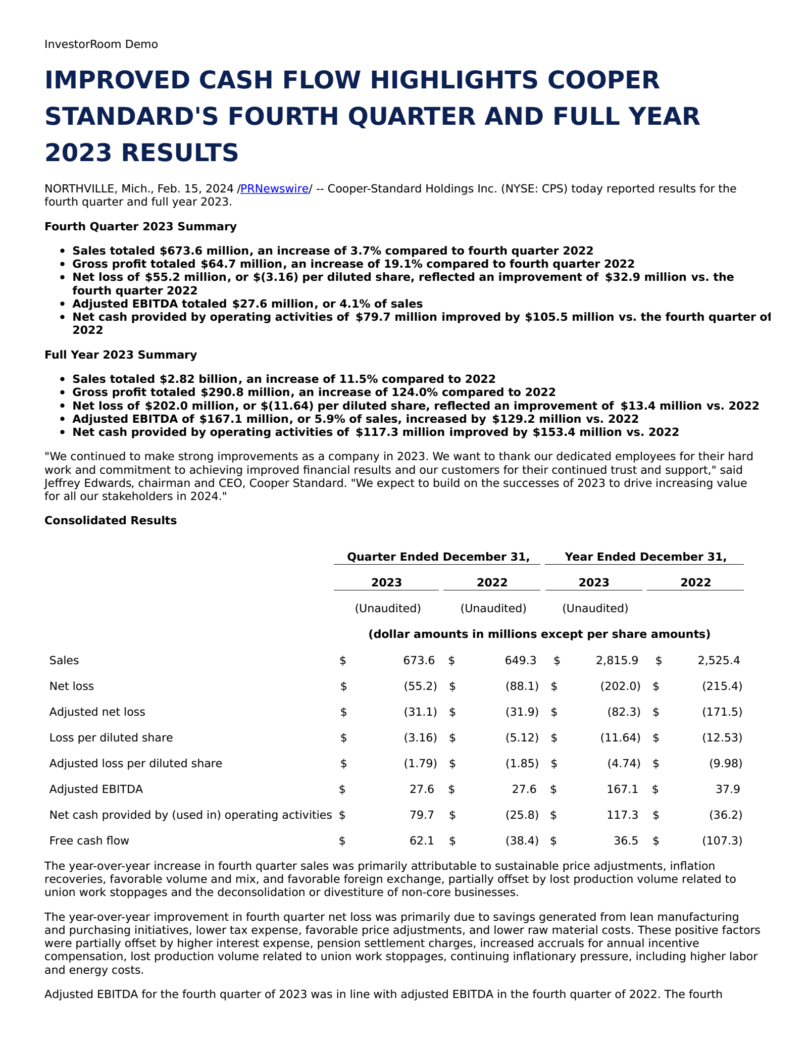 Cooper-Standard's Q4 2023 Press Release