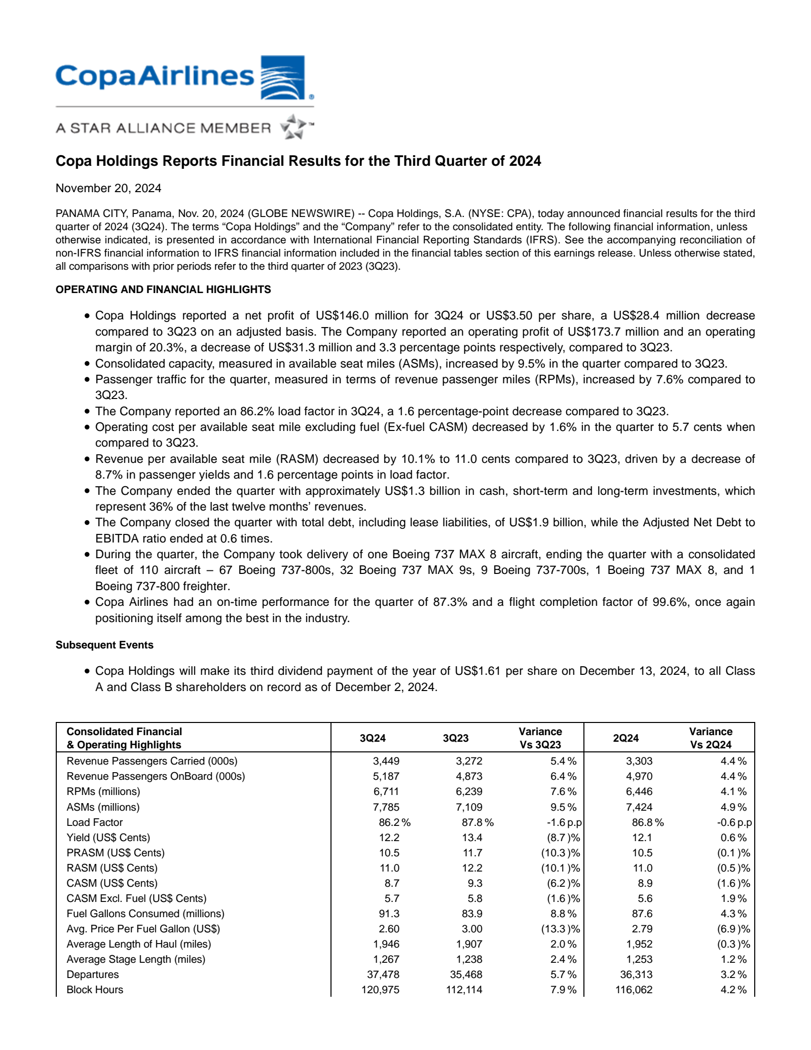 Copa's Q3 2024 Press Release