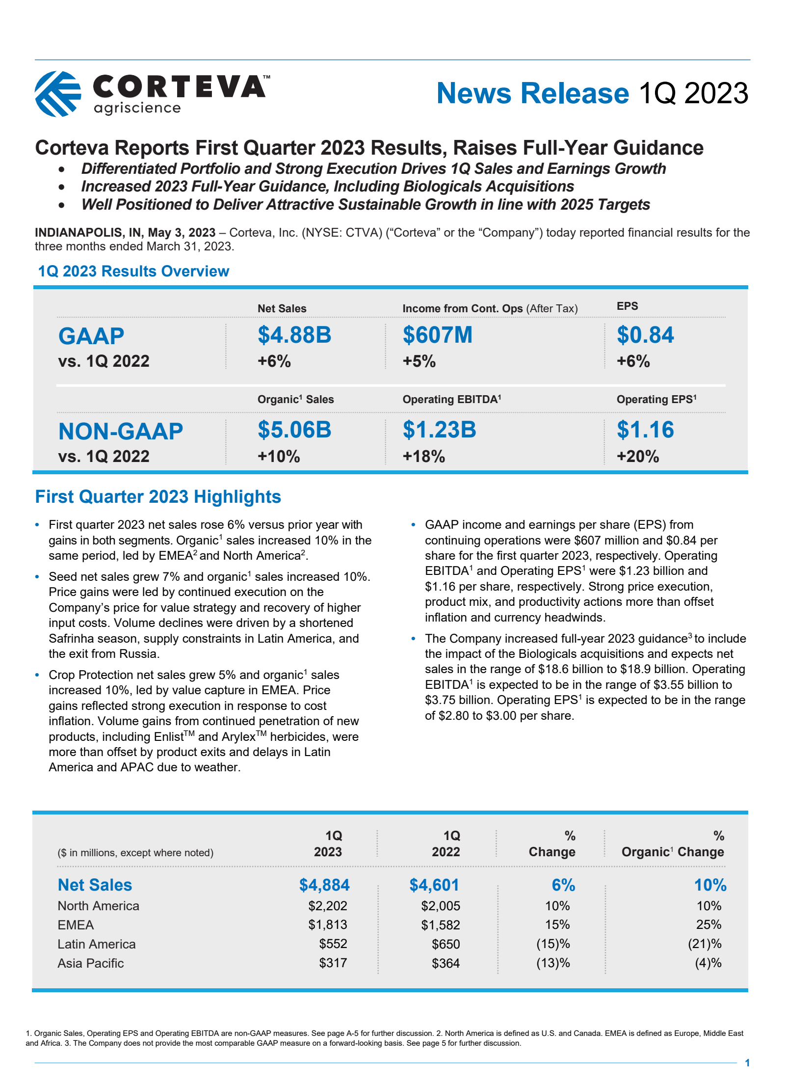 Corteva's Q1 2023 Press Release