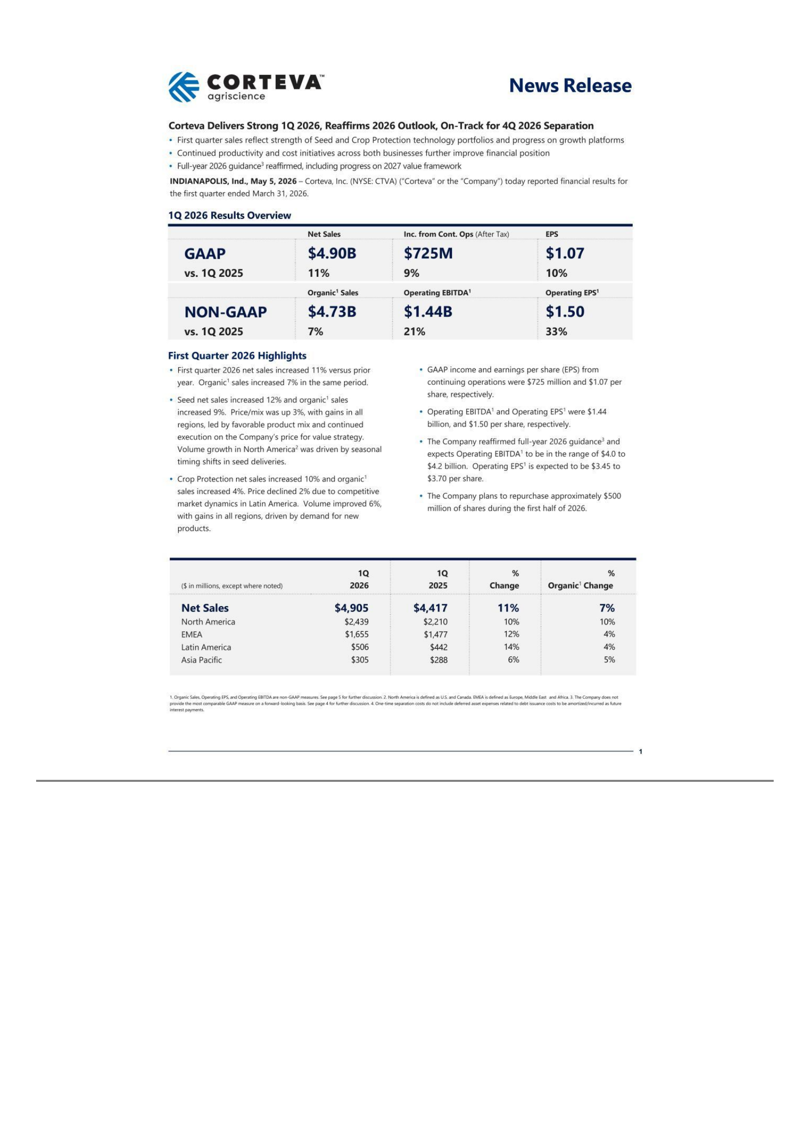 Corteva's Q1 2026 Press Release