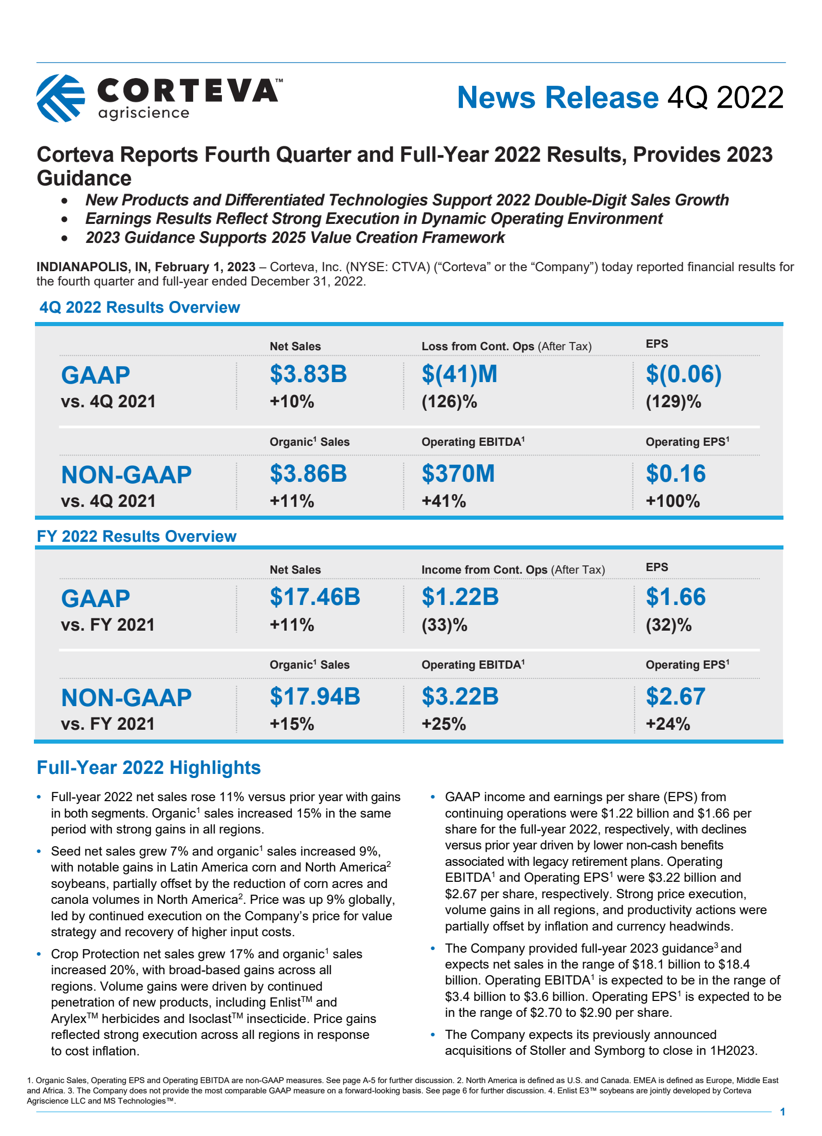 Corteva's Q4 2022 Earnings Release
