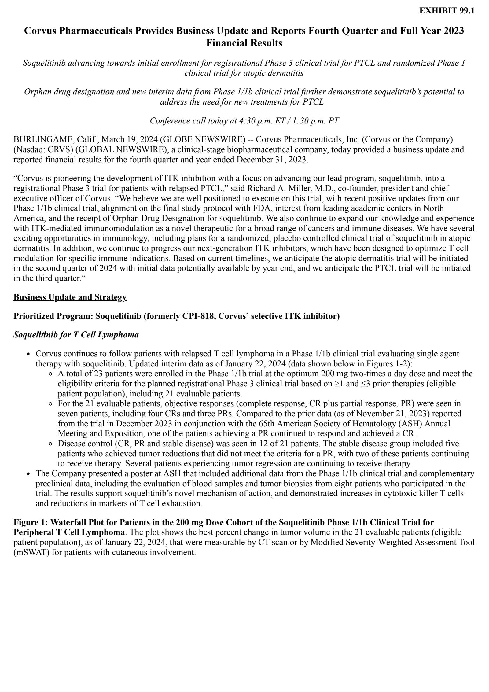 Corvus Pharmaceuticals' Q4 2023 Press Release