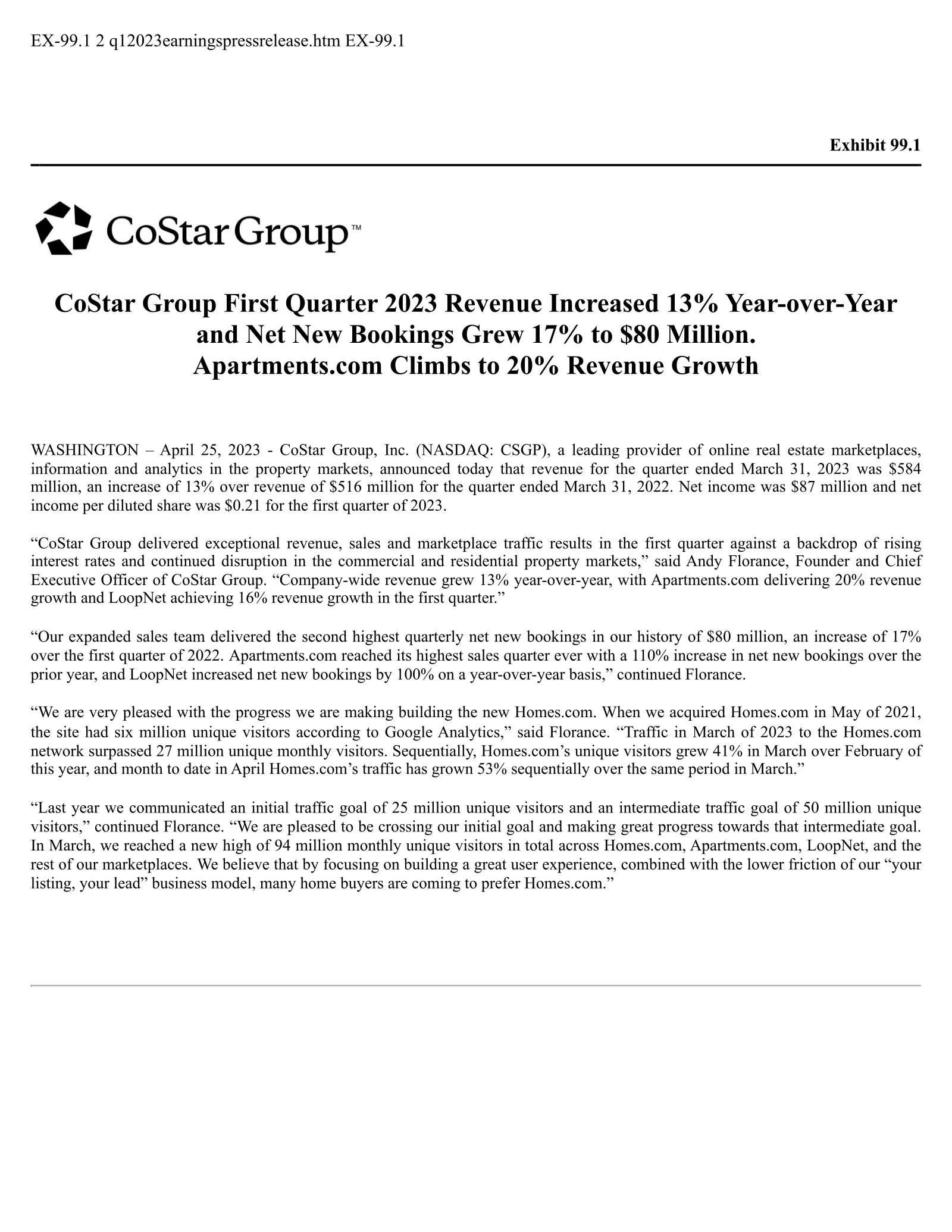 CSGP Q1 2023 Earnings Report on 4/25/2023