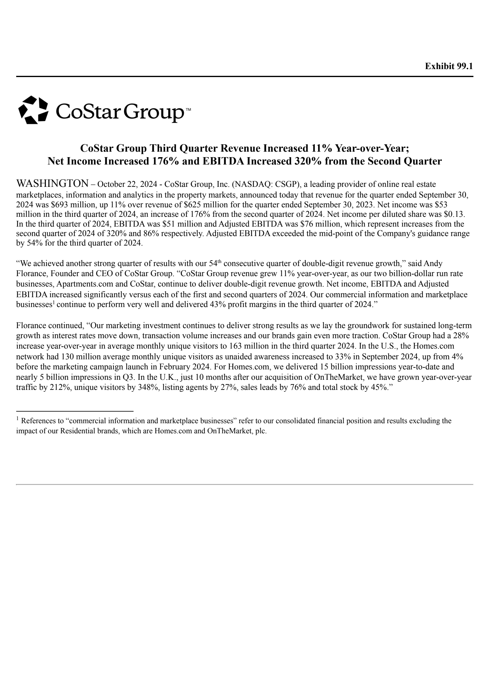 Costar Report CSGP Q3 2024 Earnings Report on 10/22/2024