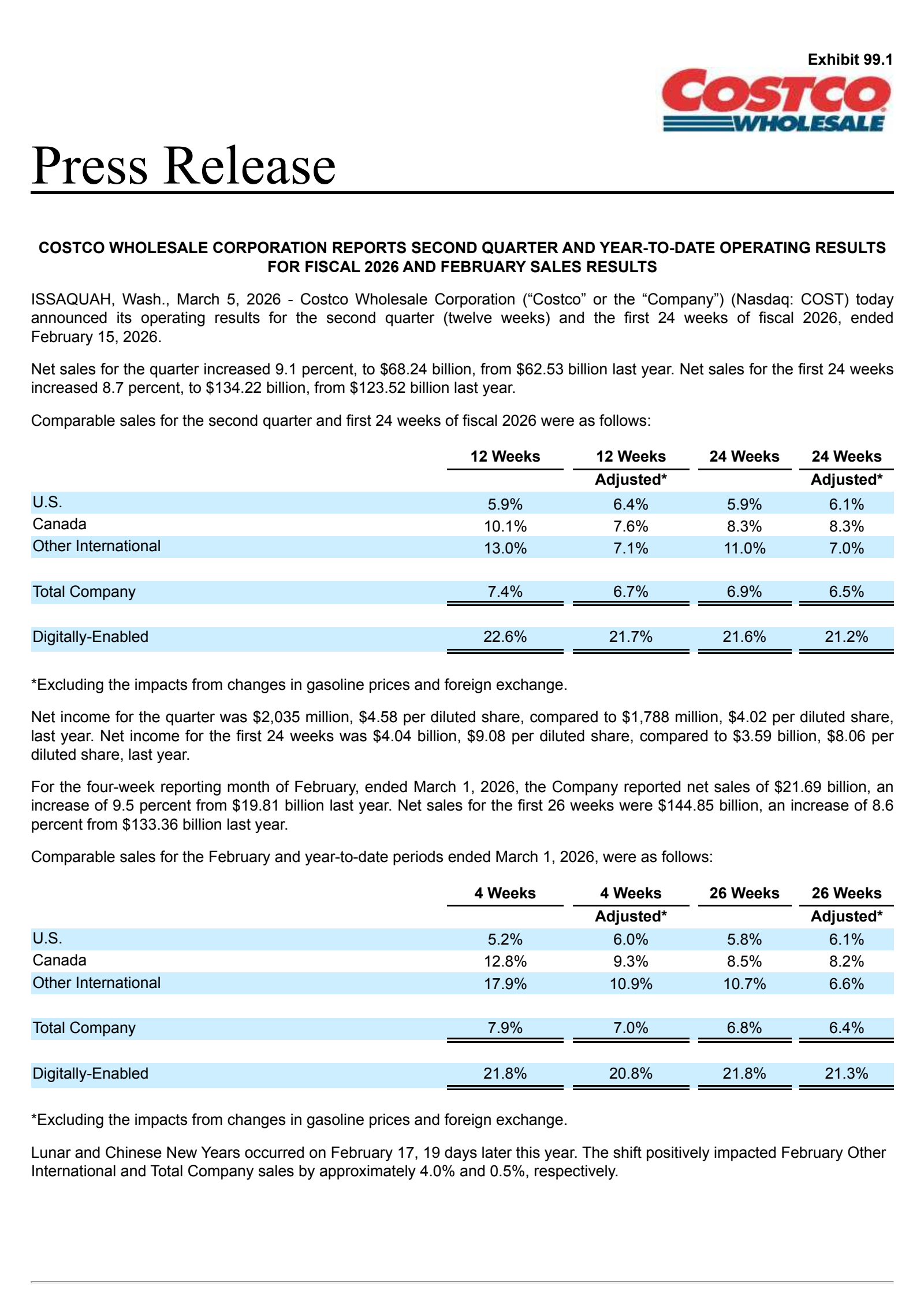 COST Q2 2026 Earnings Report on 3/5/2026