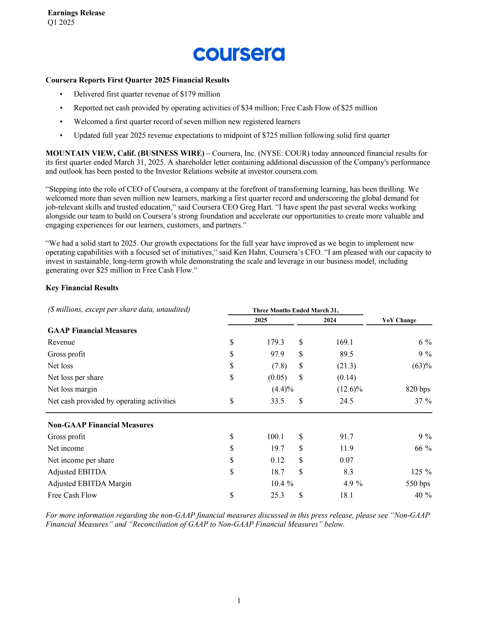 Coursera's Q1 2025 Earnings Release