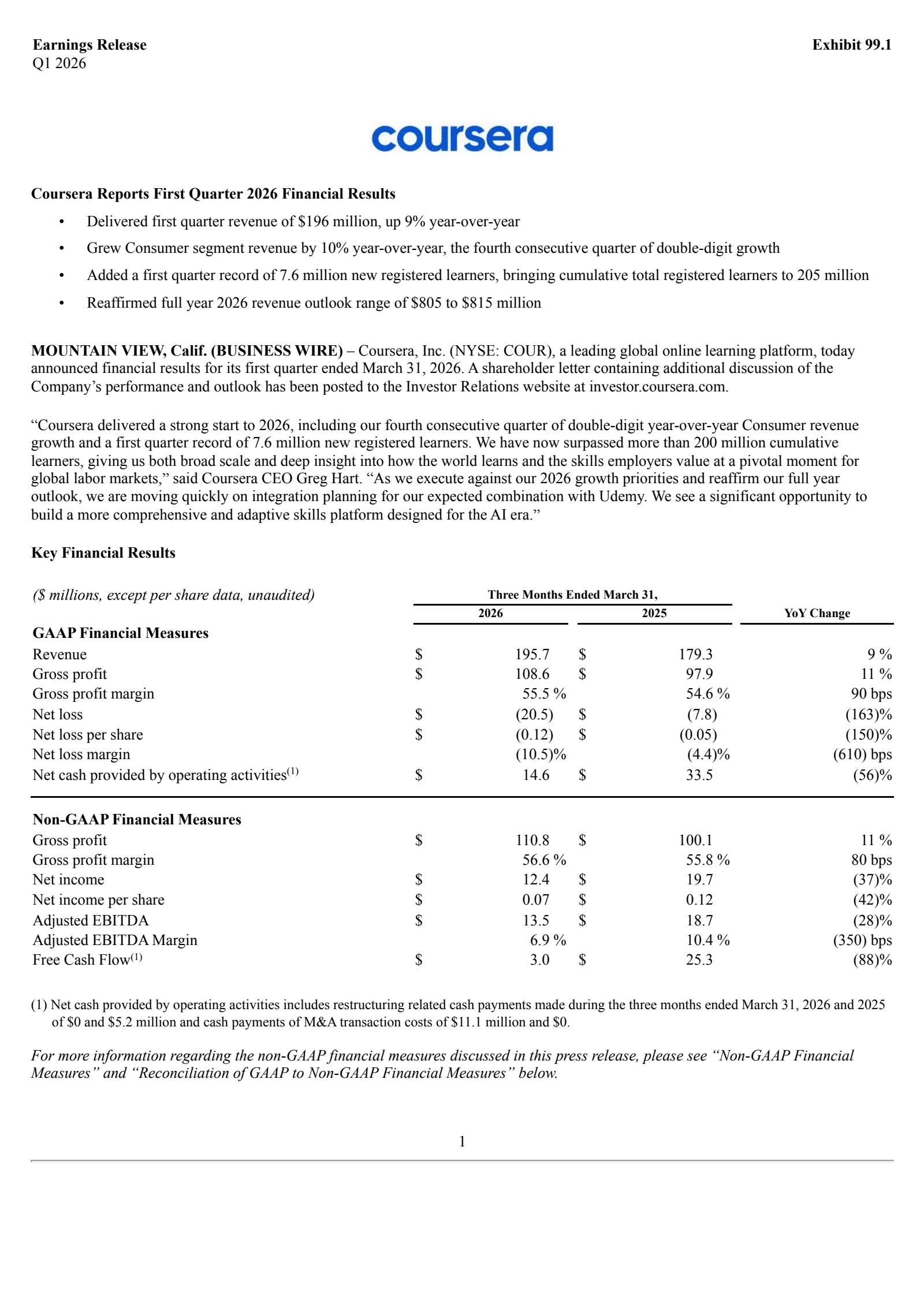 Coursera's Q1 2026 Press Release