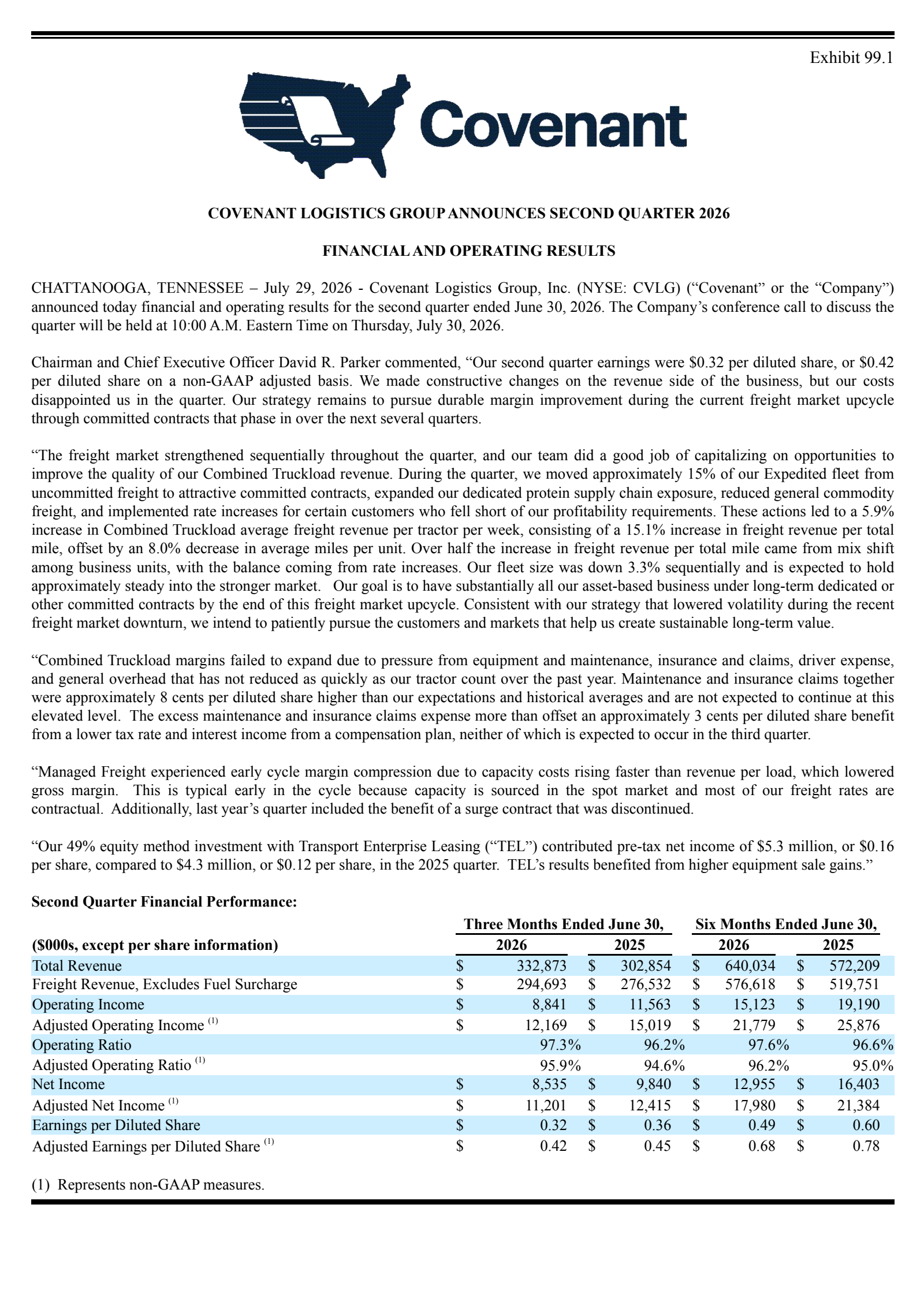 Covenant Logistics Group's Q2 2026 Press Release