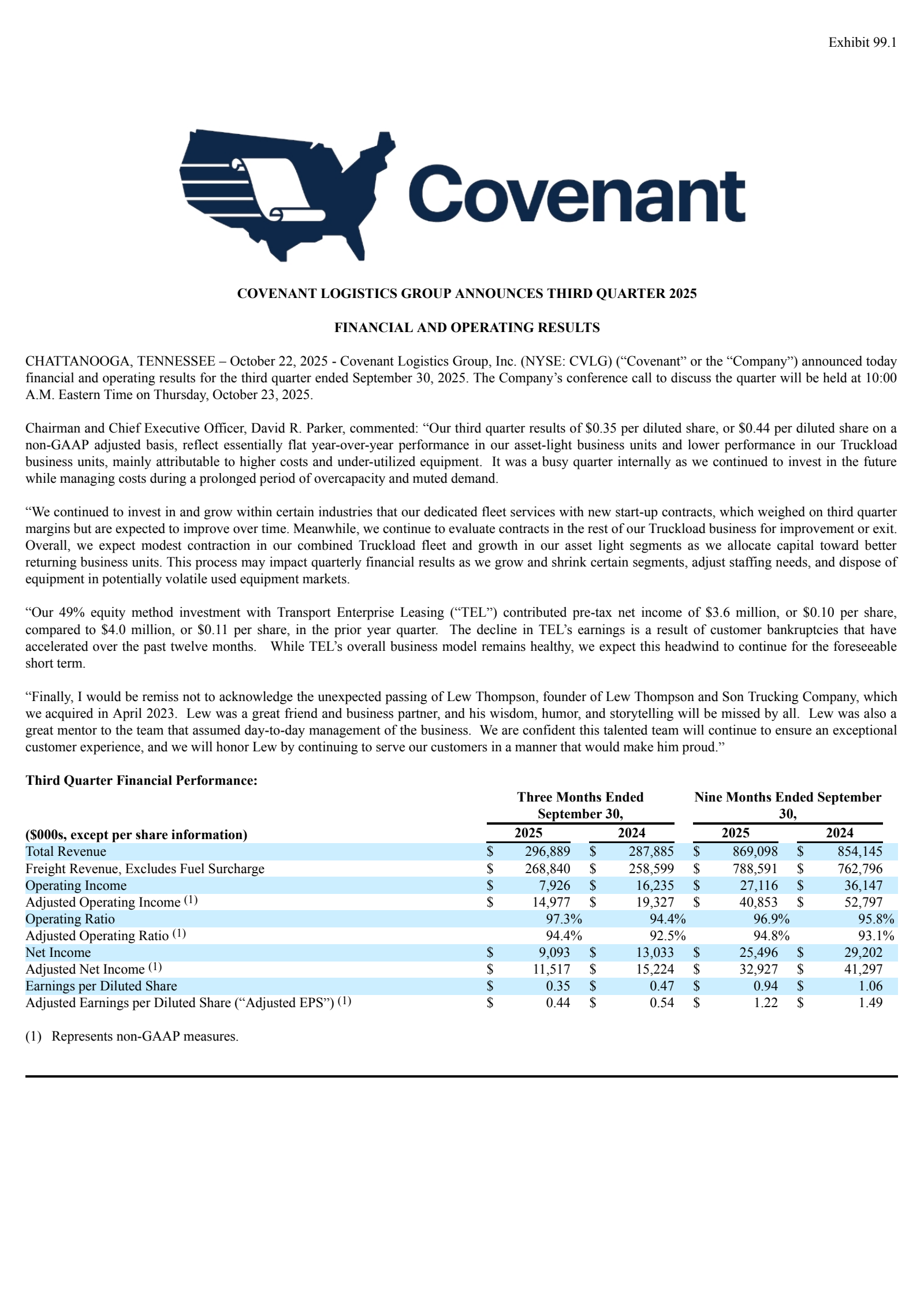 Covenant Logistics Group's Q3 2025 Earnings Release