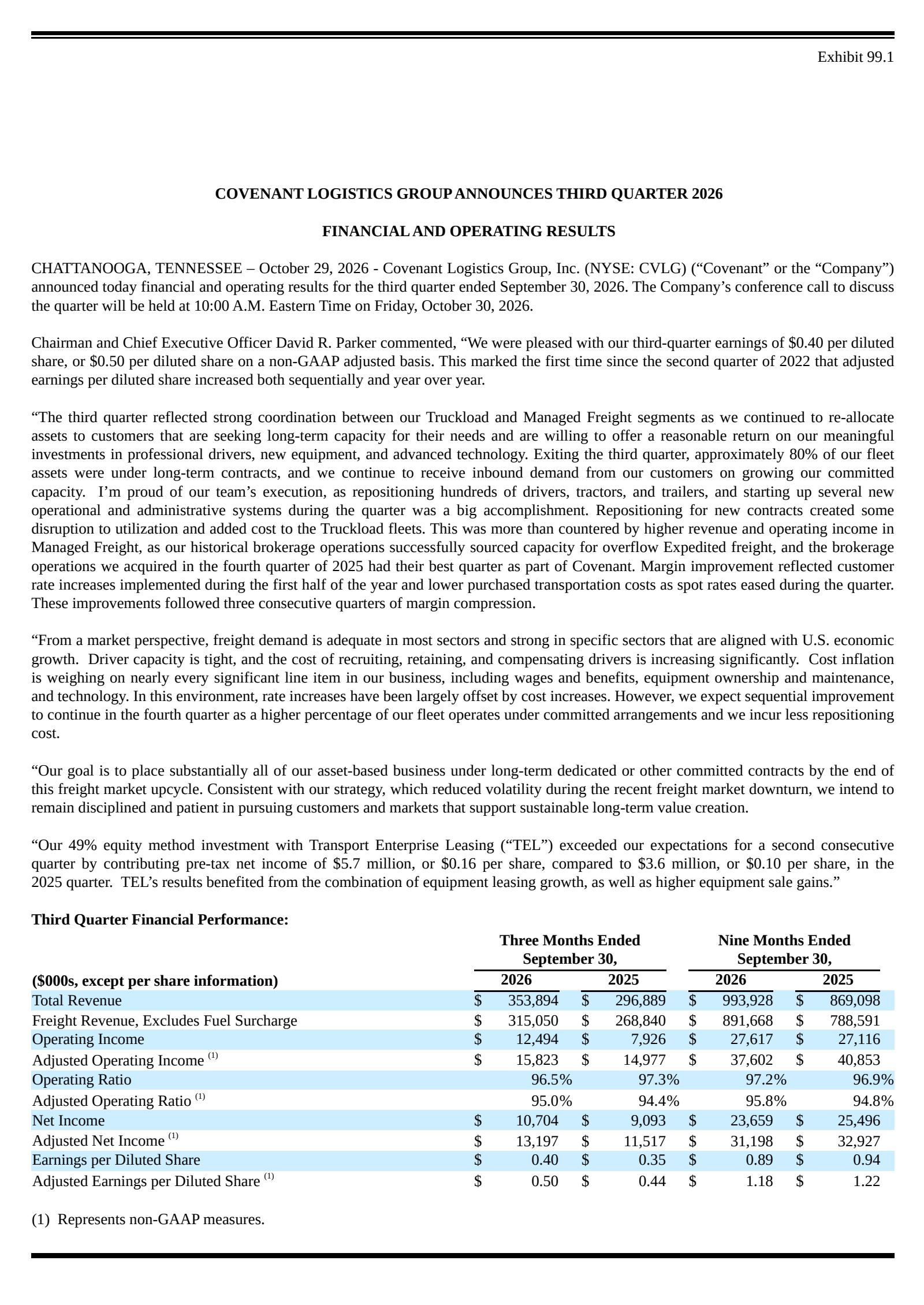 Covenant Logistics Group's Q3 2026 Press Release