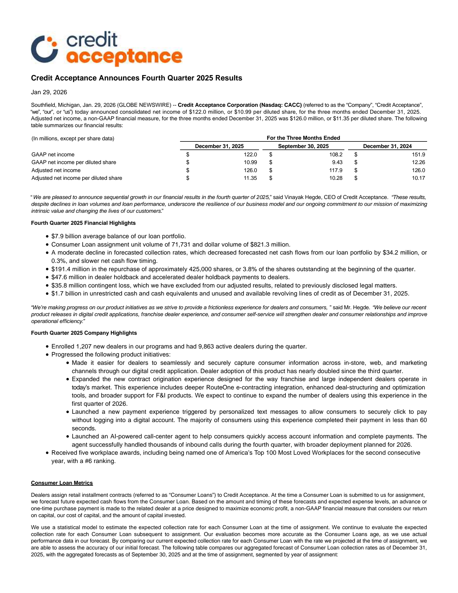 Credit Acceptance's Q4 2025 Press Release