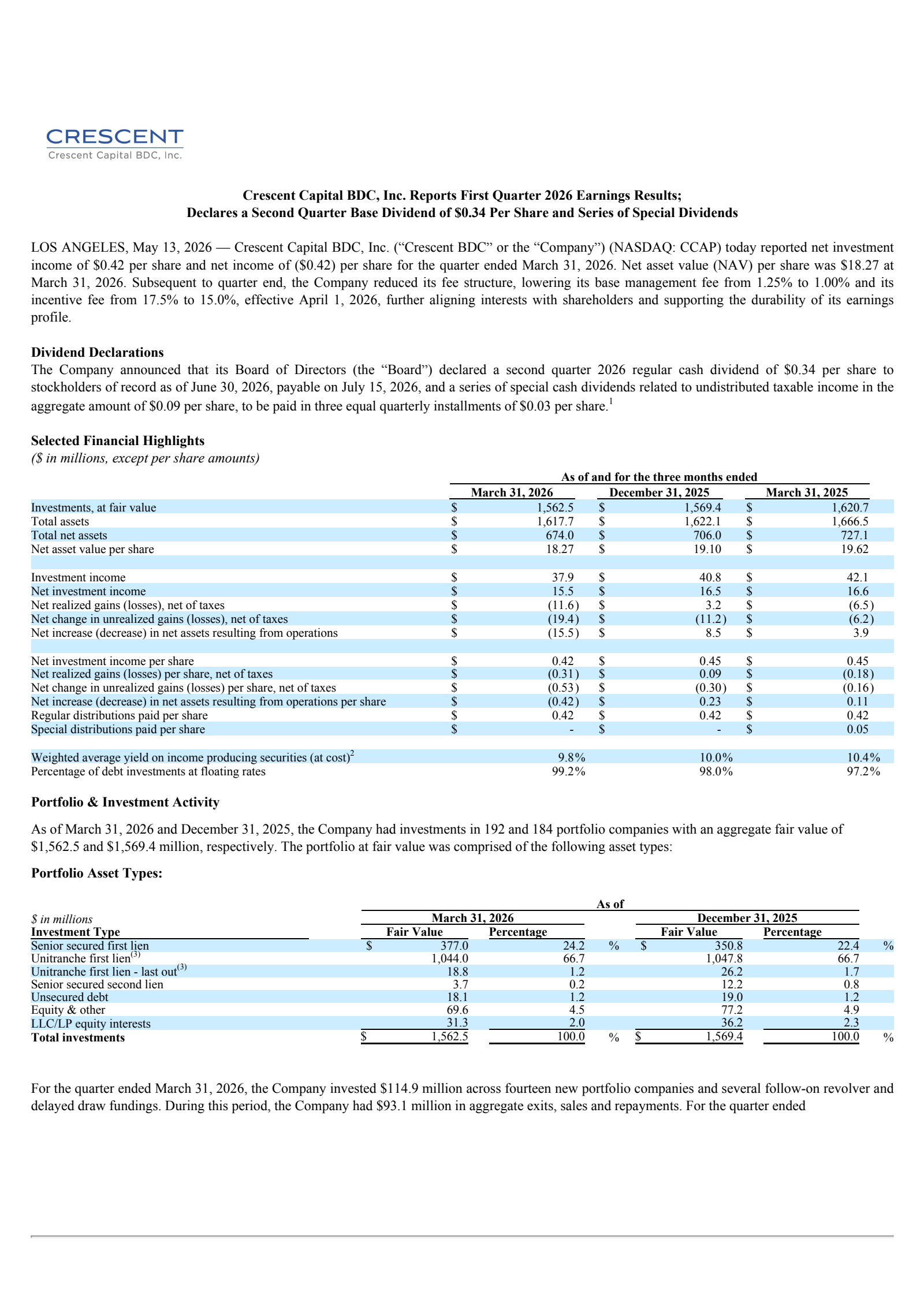Crescent Capital BDC's Q1 2026 Press Release