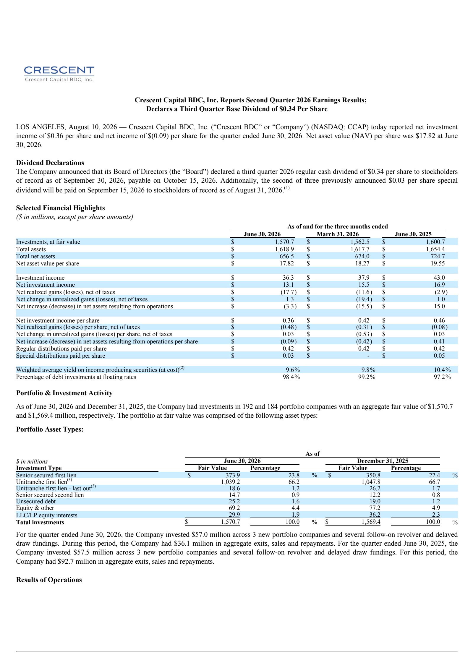 Crescent Capital BDC's Q2 2026 Press Release