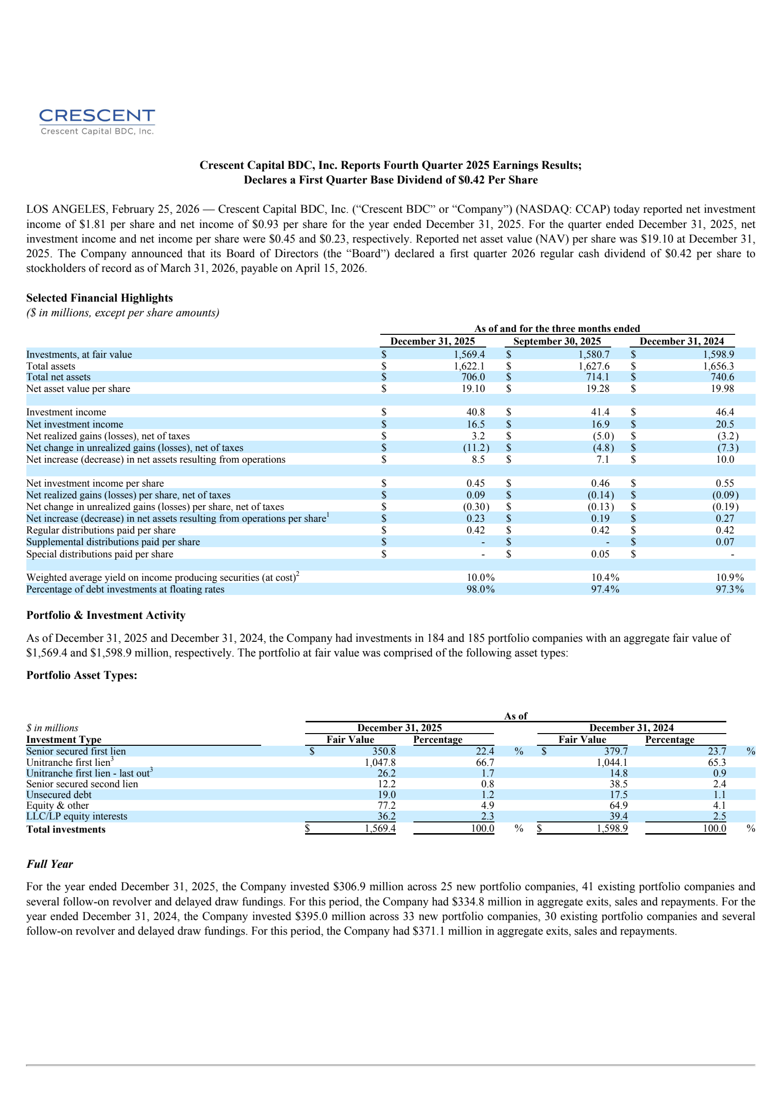 Crescent Capital BDC's Q4 2025 Press Release