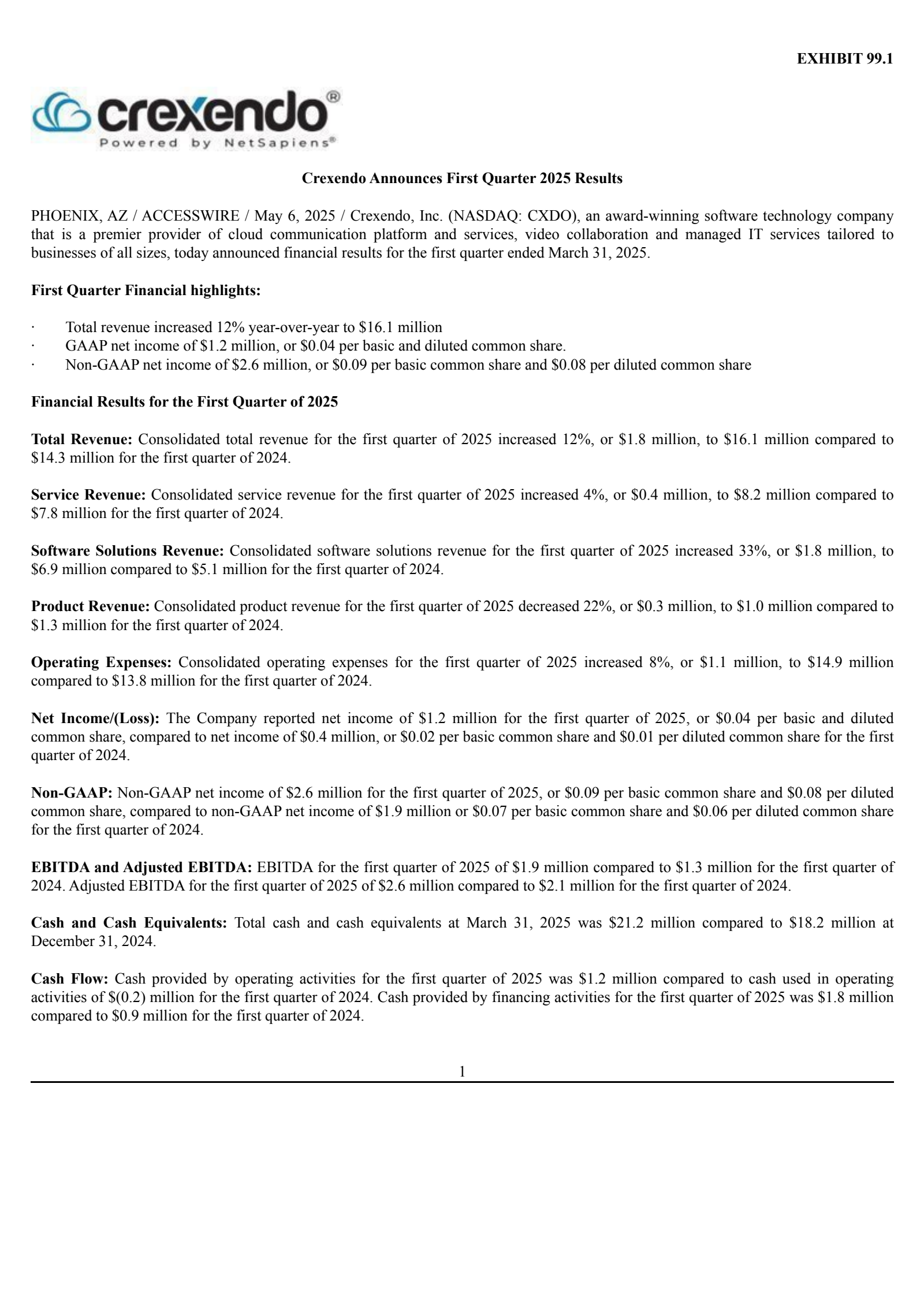 Crexendo's Q1 2025 Press Release