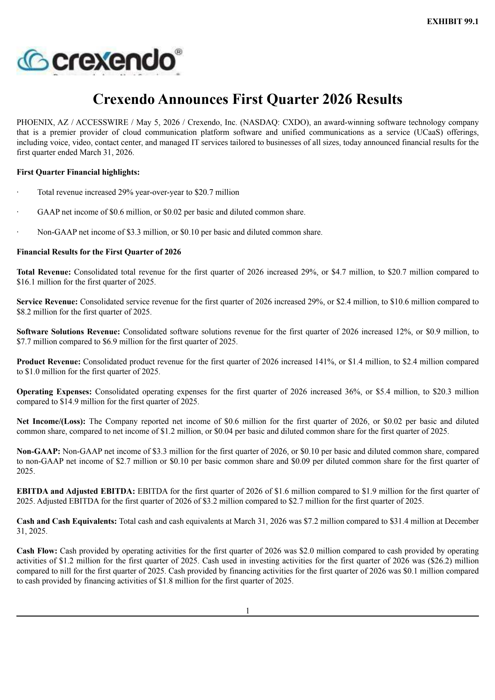 Crexendo's Q1 2026 Press Release