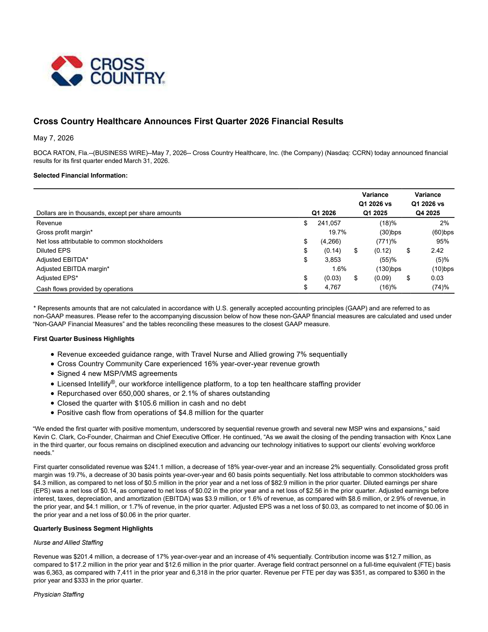Cross Country Healthcare's Q1 2026 Press Release