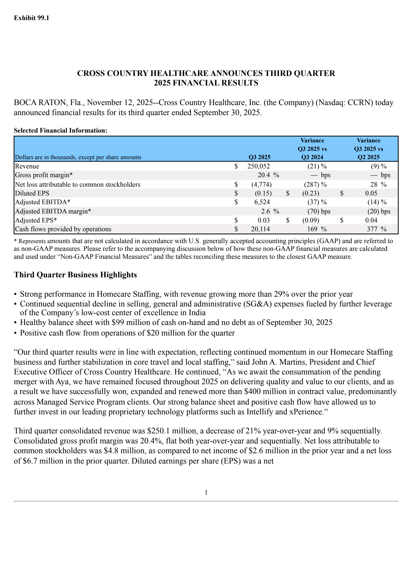 Cross Country Healthcare's Q3 2025 Earnings Release