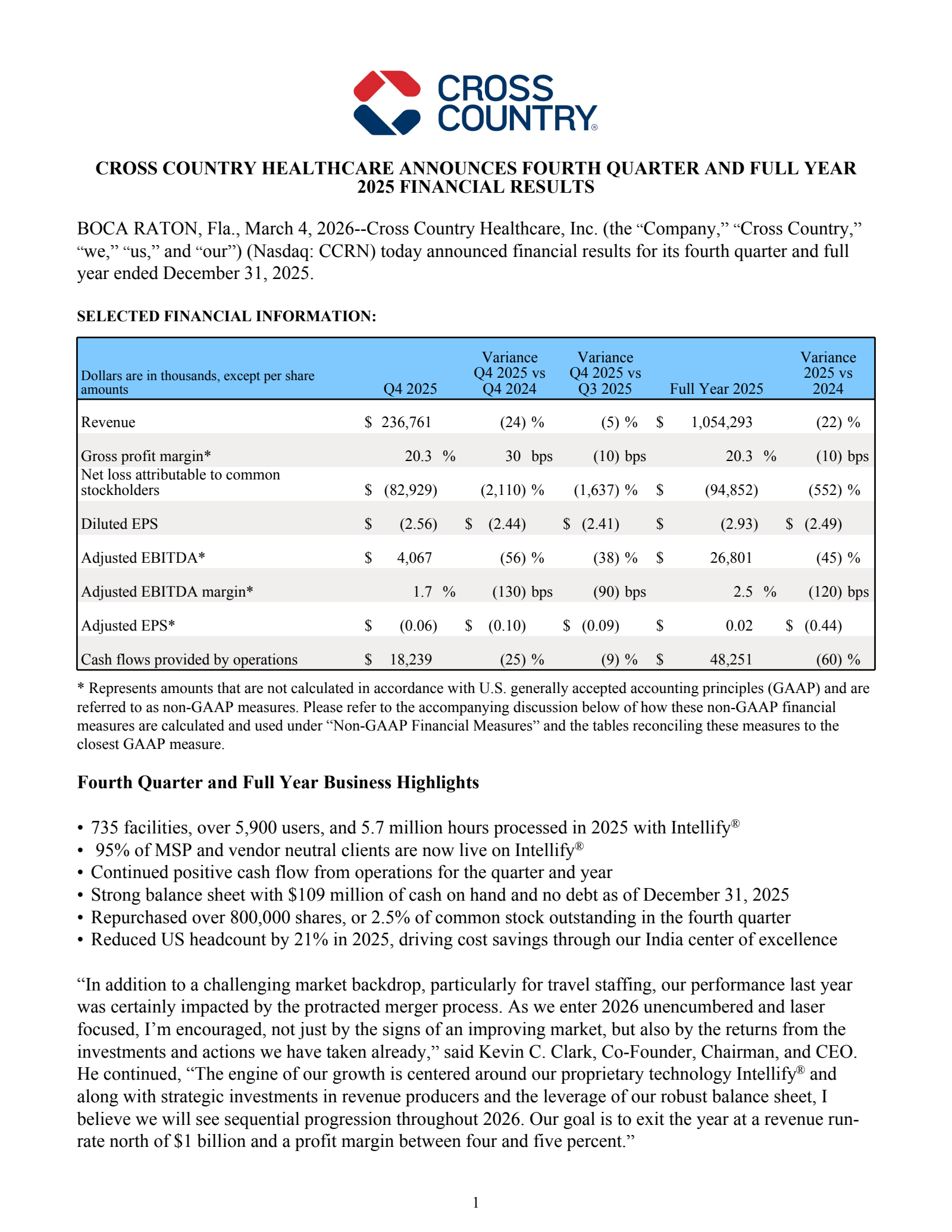 Cross Country Healthcare's Q4 2025 Press Release
