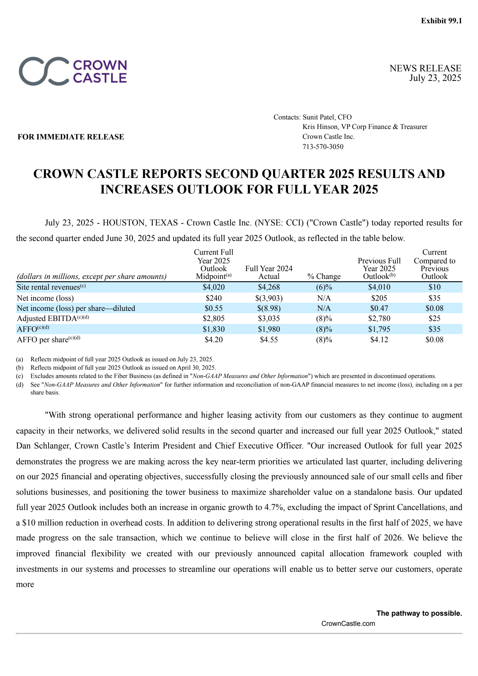 Crown Castle's Q2 2025 Press Release