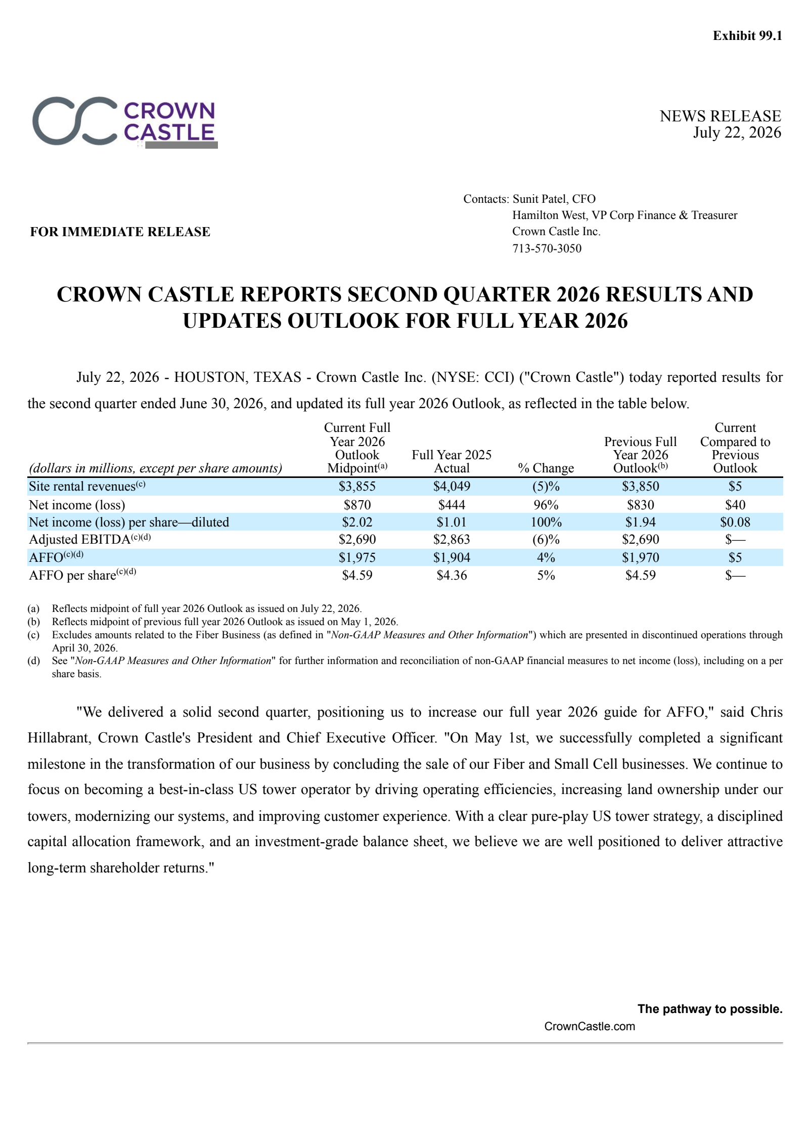 Crown Castle's Q2 2026 Press Release