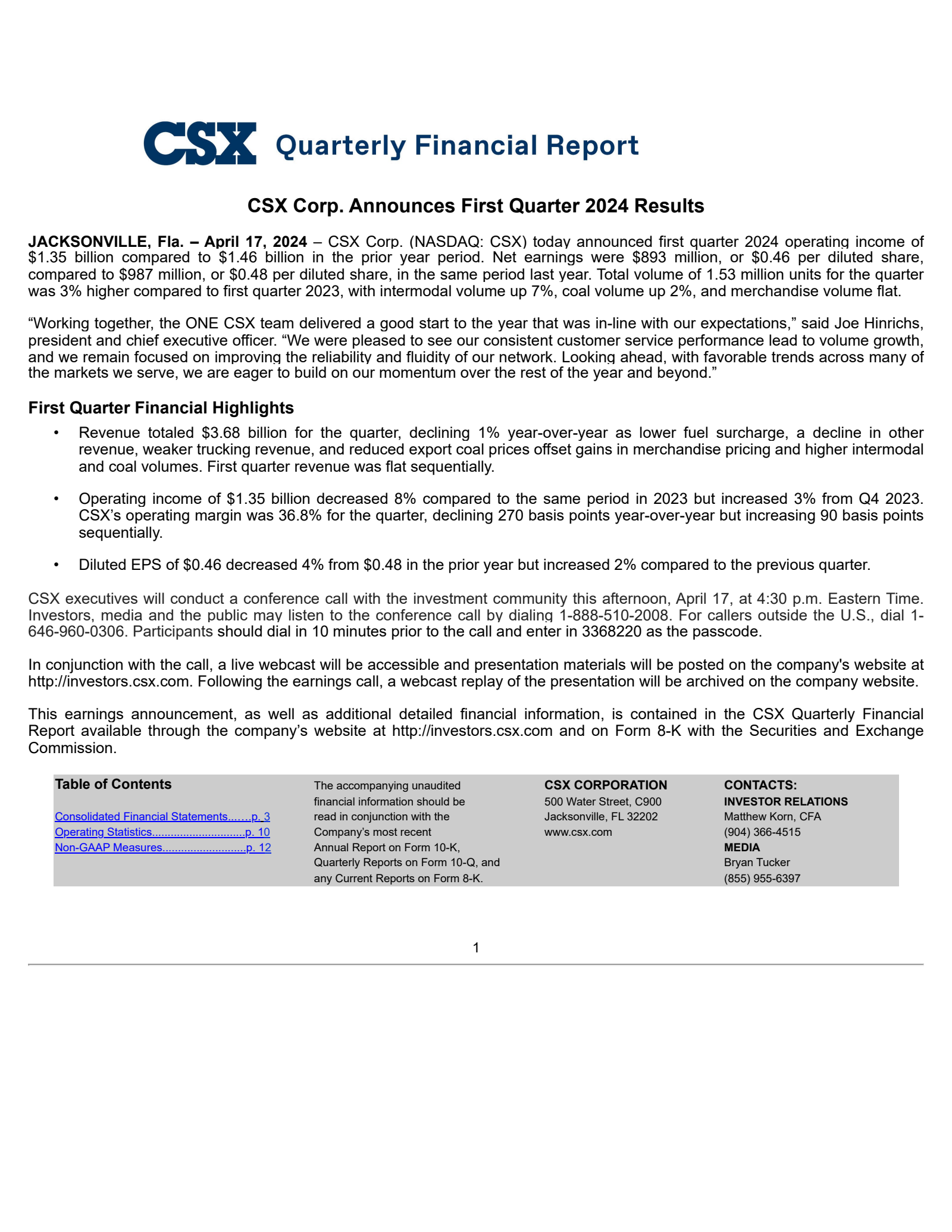 CSX's Q1 2024 Earnings Release