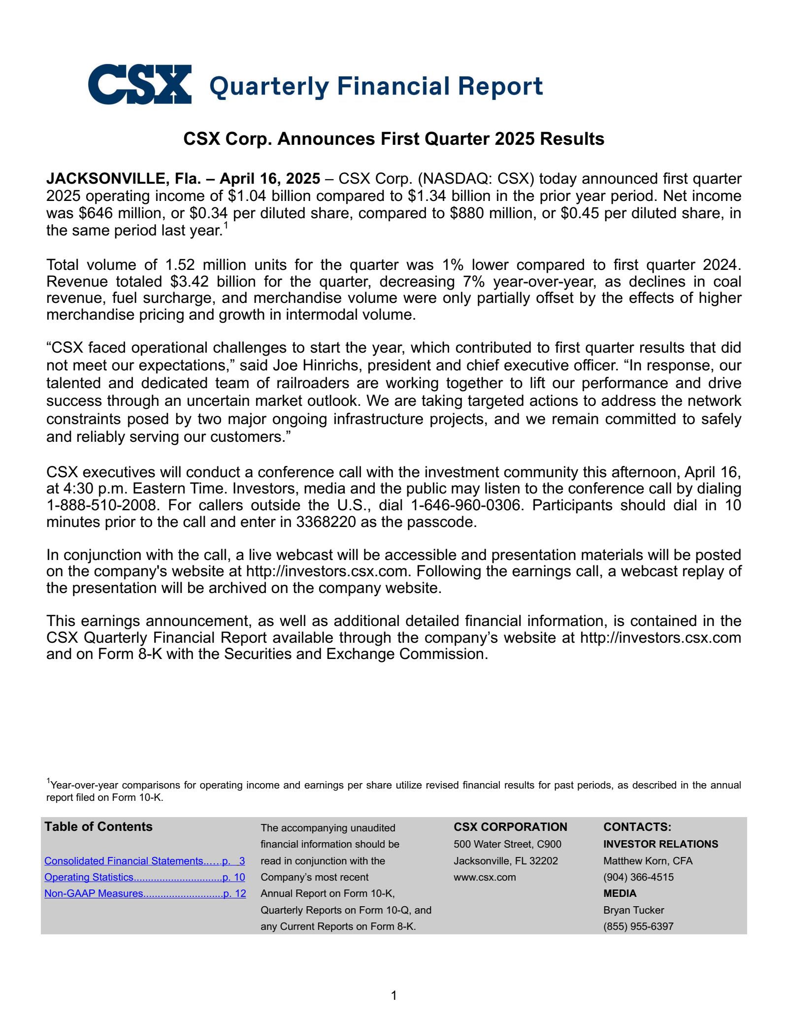 CSX's Q1 2025 Earnings Release