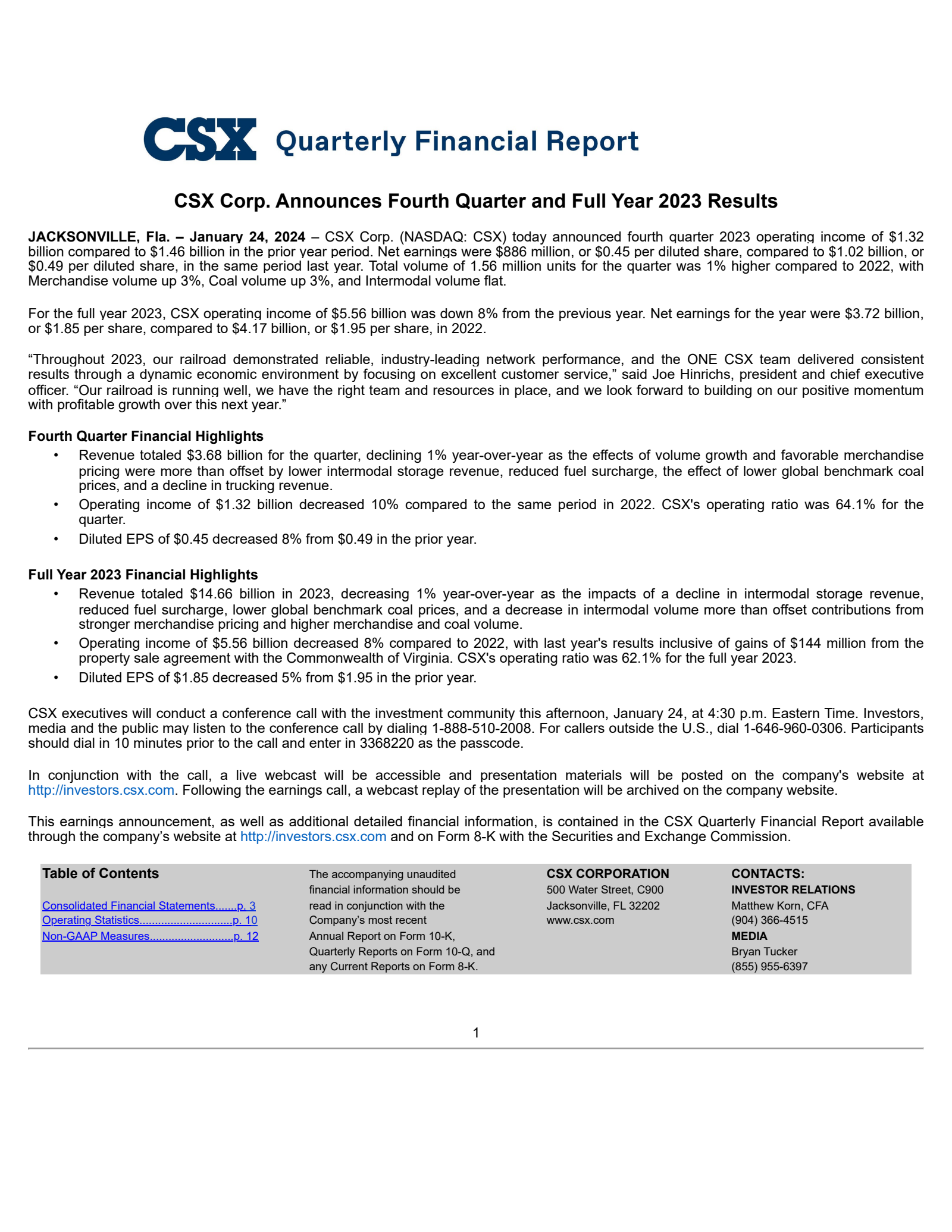 CSX's Q4 2023 Earnings Release