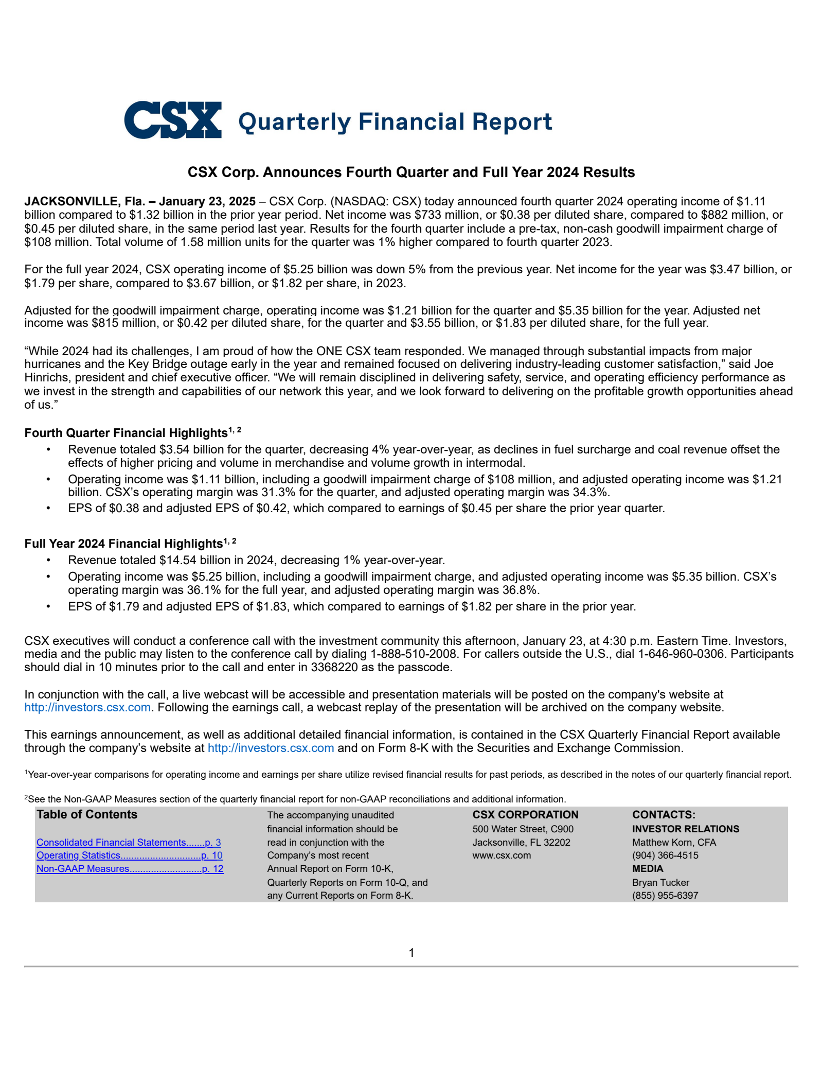 CSX's Q4 2024 Earnings Release