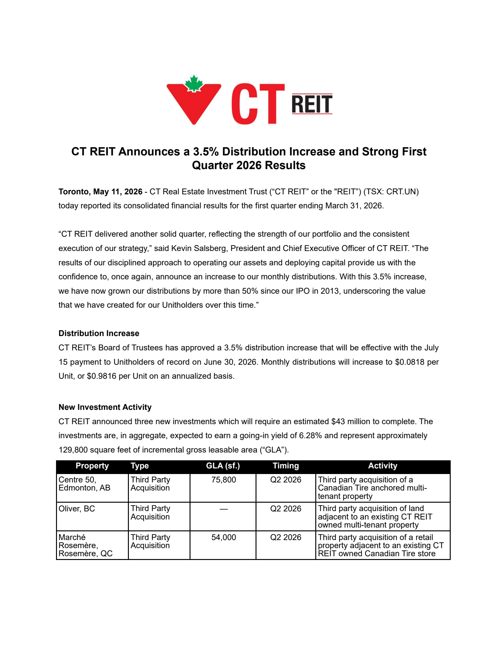 CT Real Estate Investment Trust's Q1 2026 Press Release