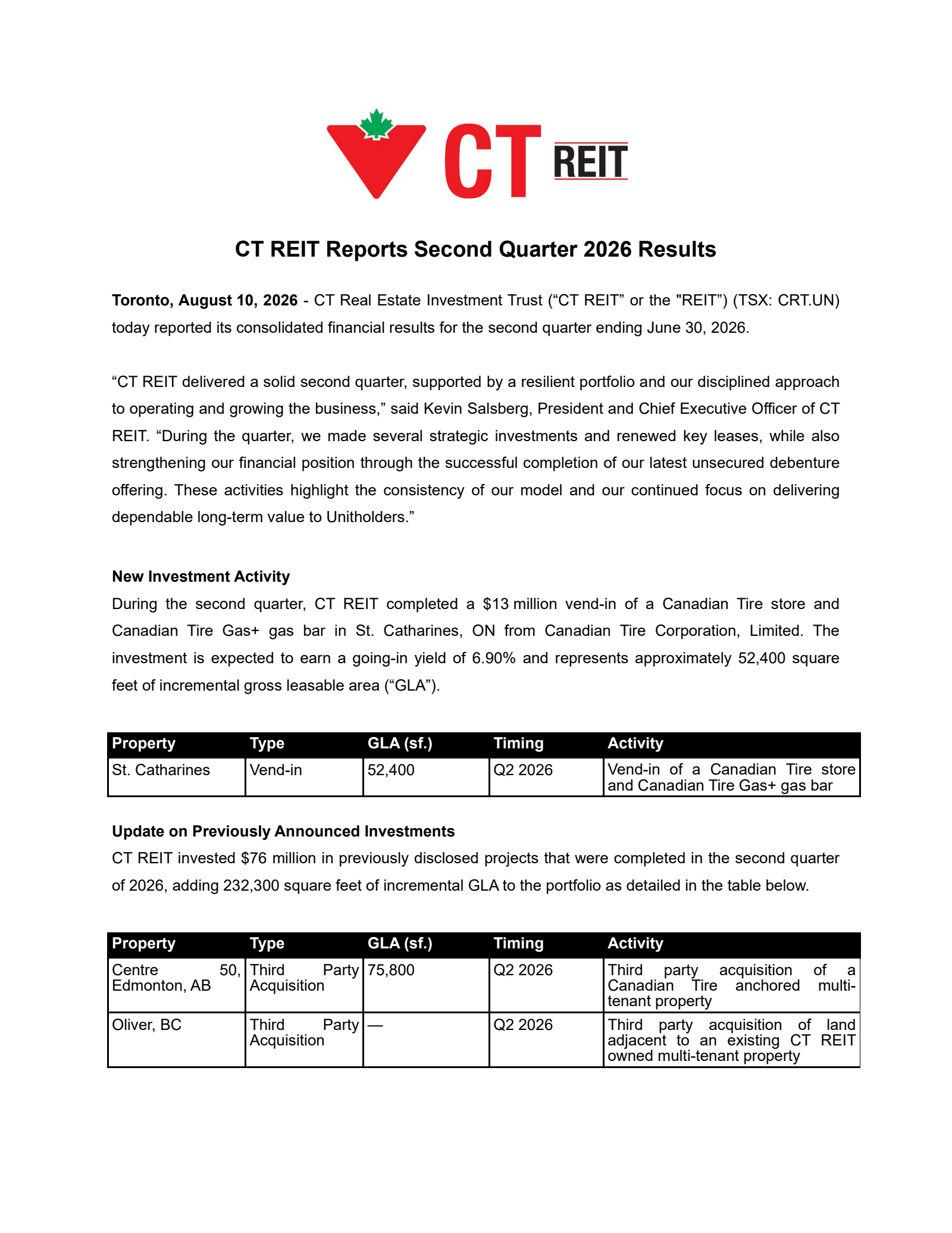 CT Real Estate Investment Trust's Q2 2026 Press Release