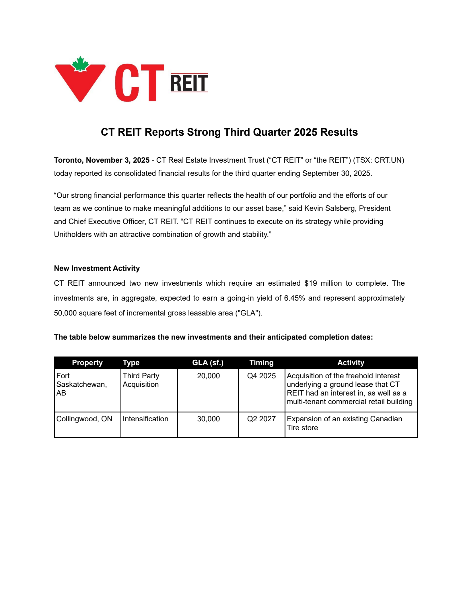 CT Real Estate Investment Trust's Q3 2025 Press Release