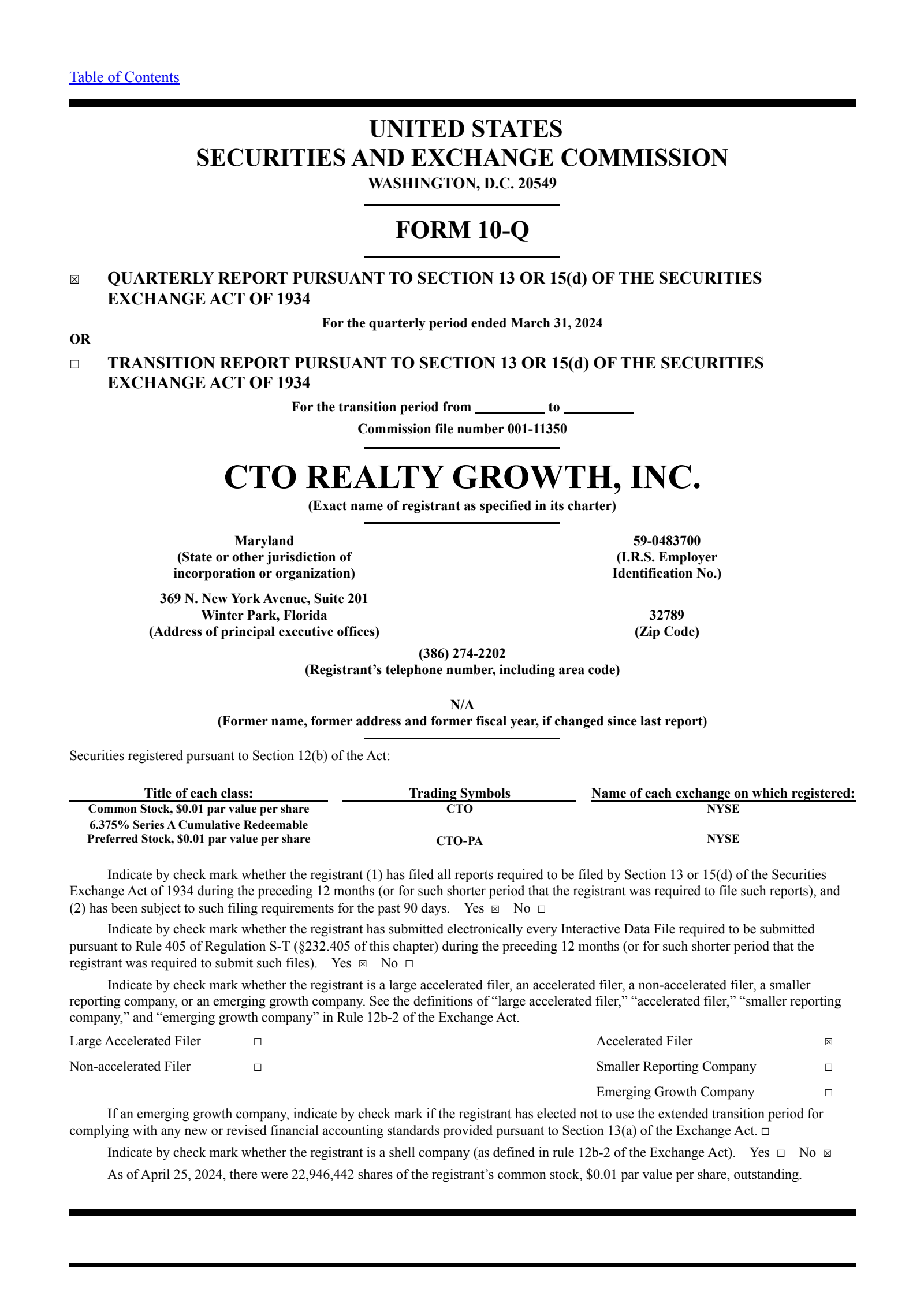 CTO Realty Growth's Q1 2024 Quarterly report