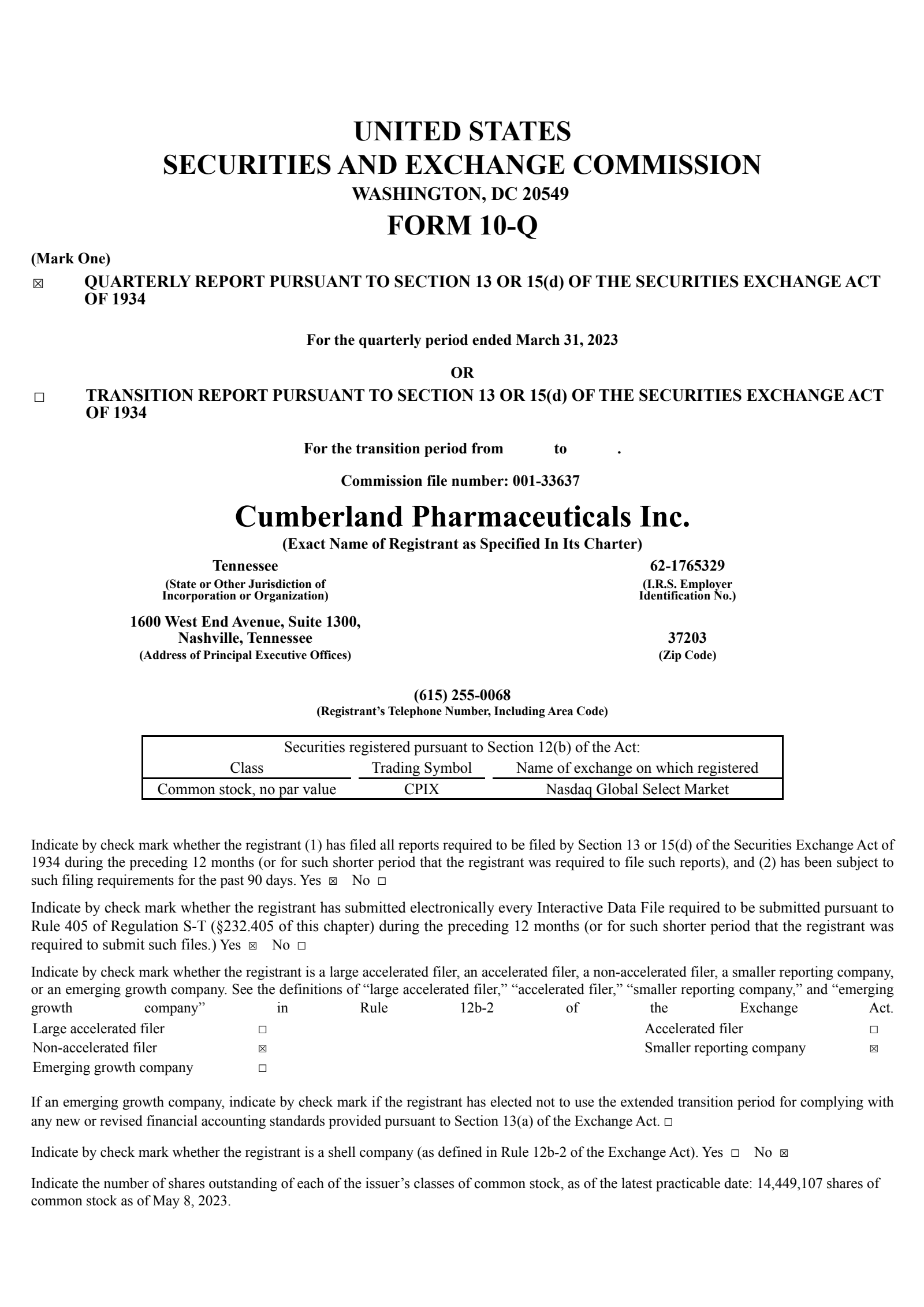 Cumberland Pharmaceuticals' Q1 2023 Quarterly report