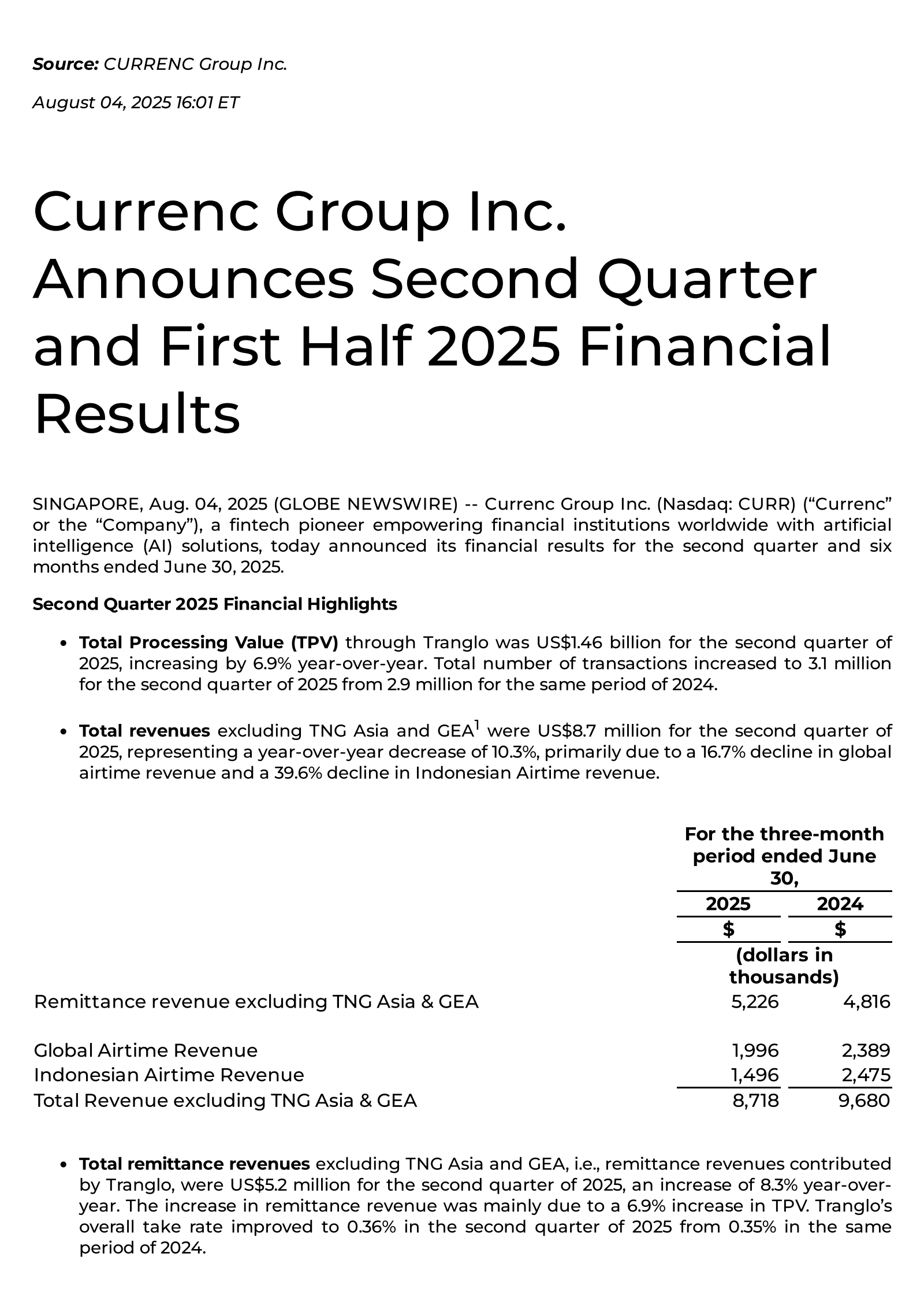 Currenc Group's Q2 2025 Earnings Release