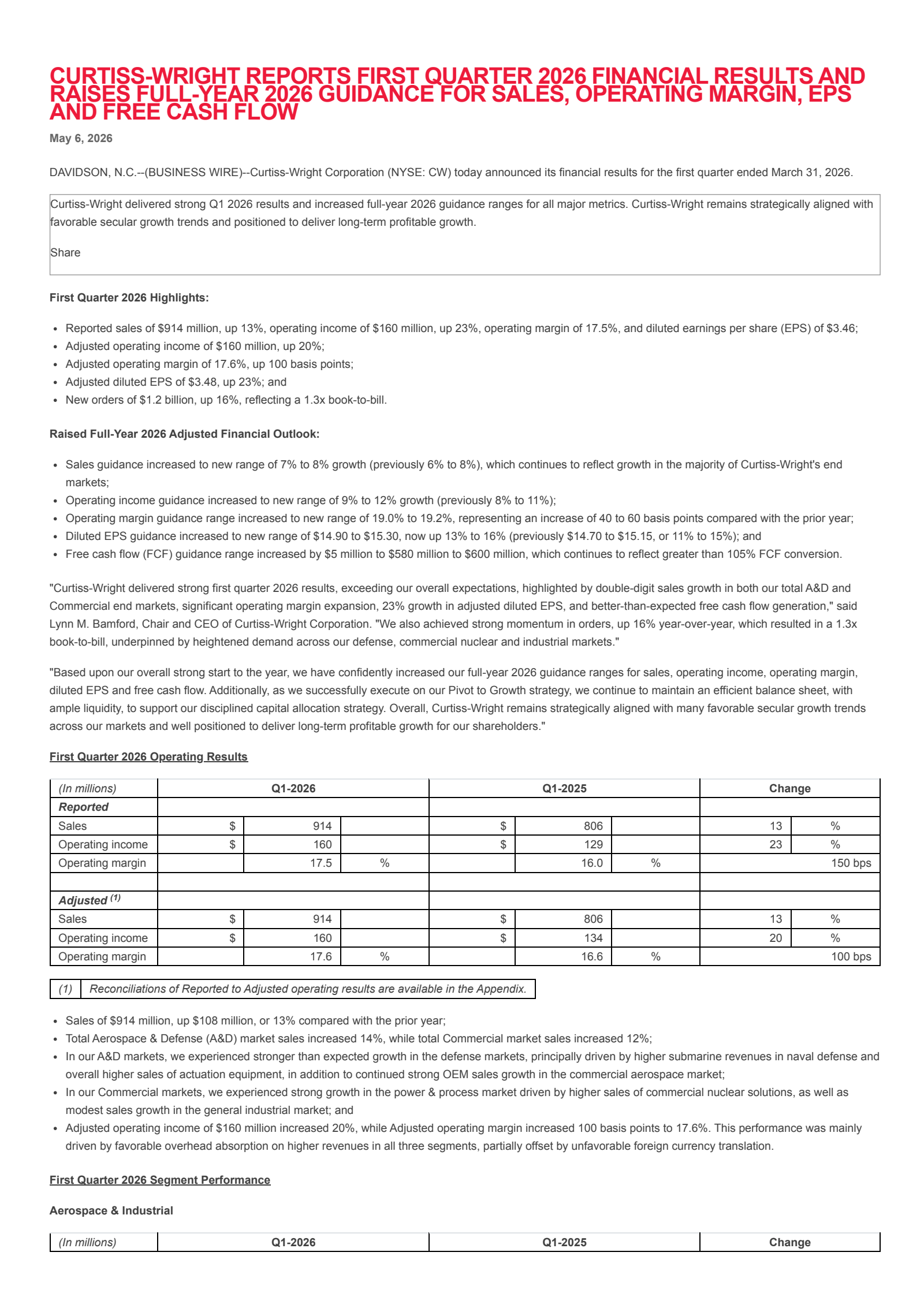 Curtiss-Wright's Q1 2026 Press Release