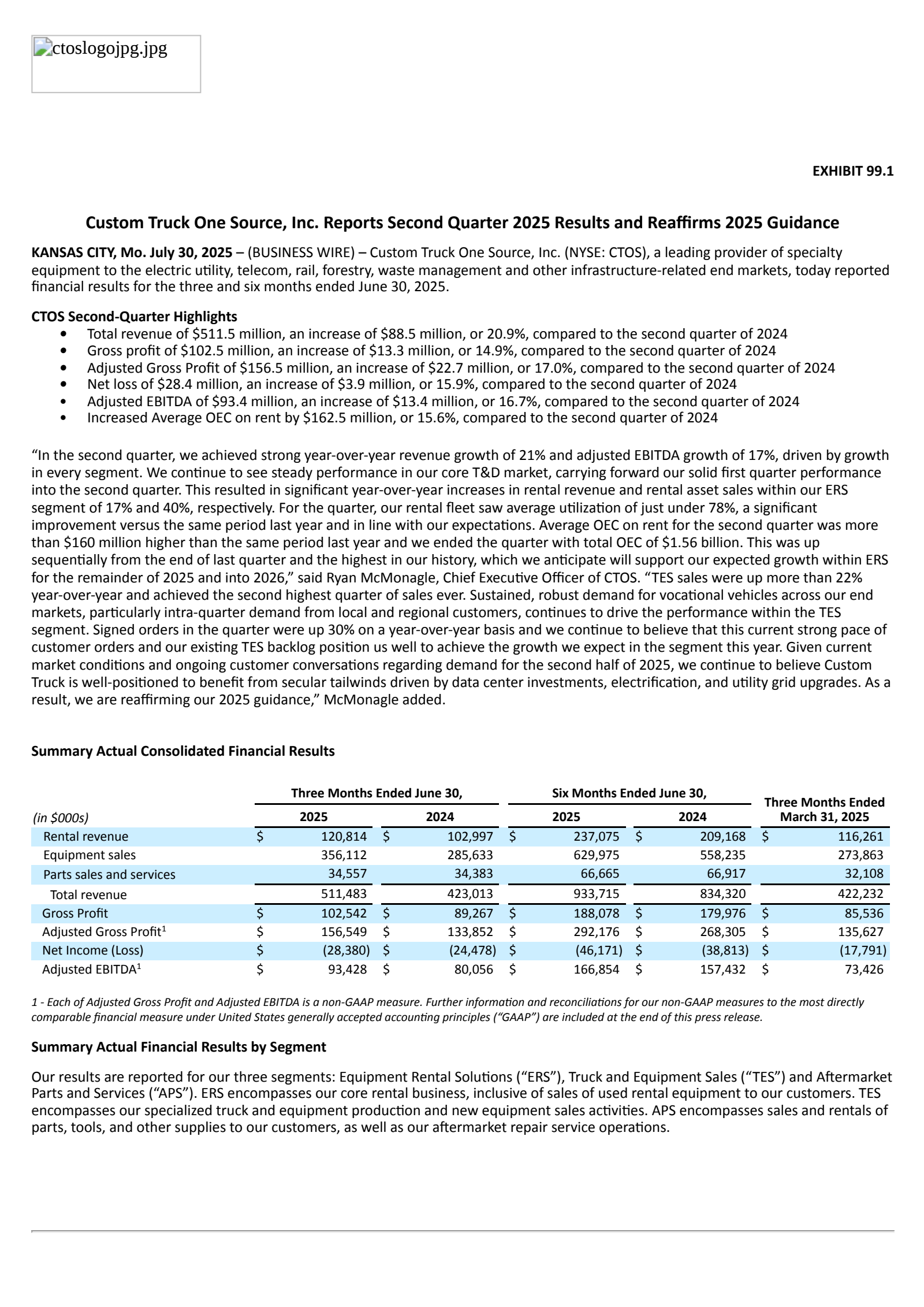 Custom Truck One Source's Q2 2025 Press Release
