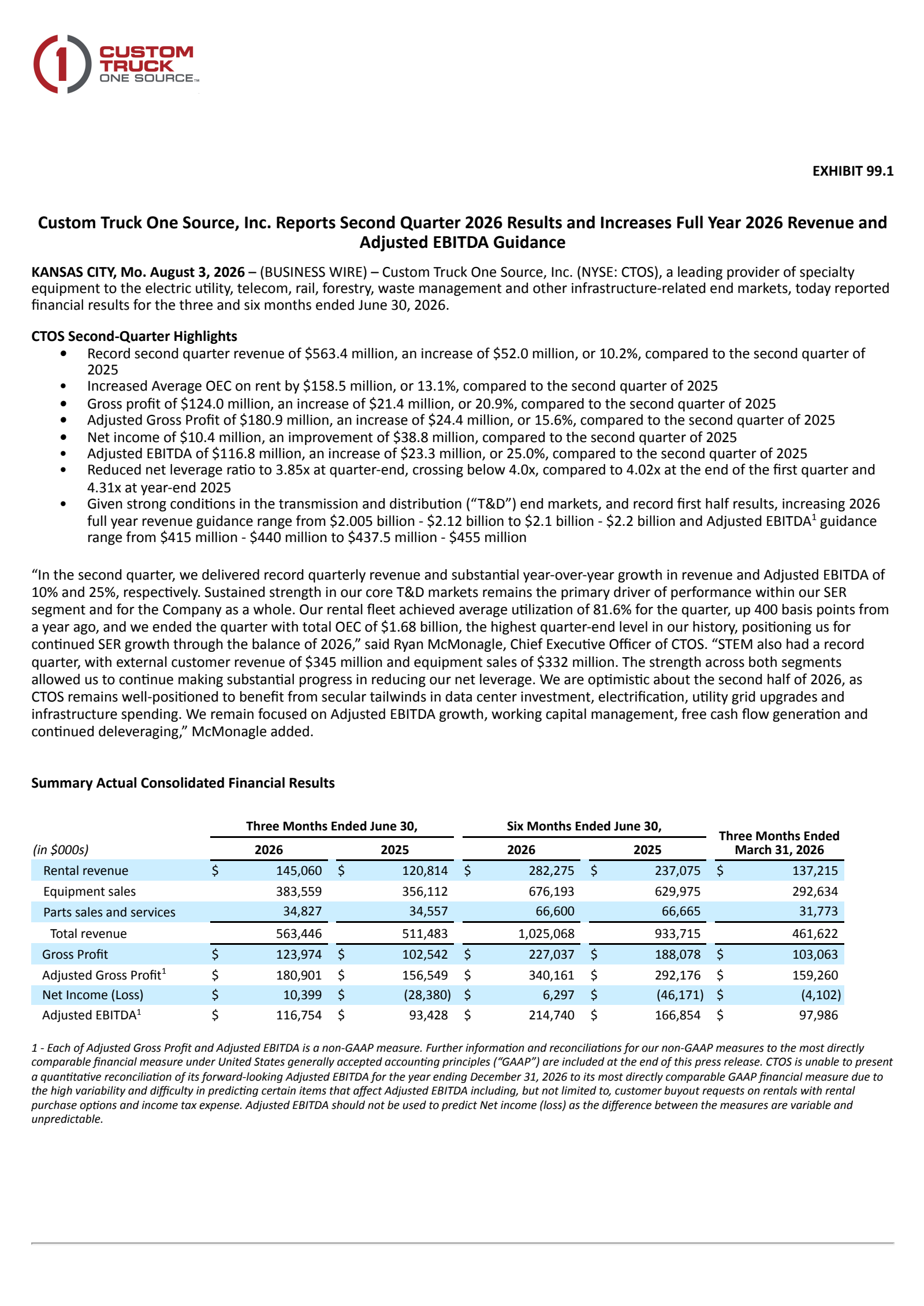 Custom Truck One Source's Q2 2026 Press Release