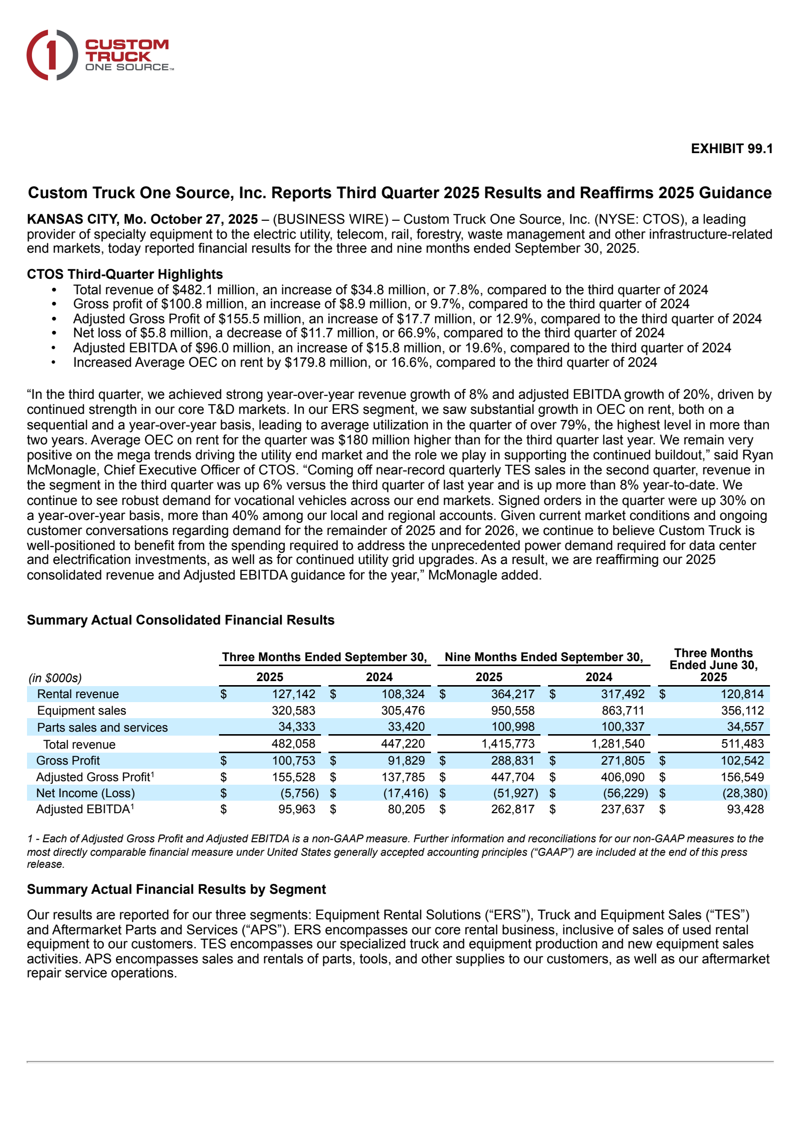 Custom Truck One Source's Q3 2025 Earnings Release