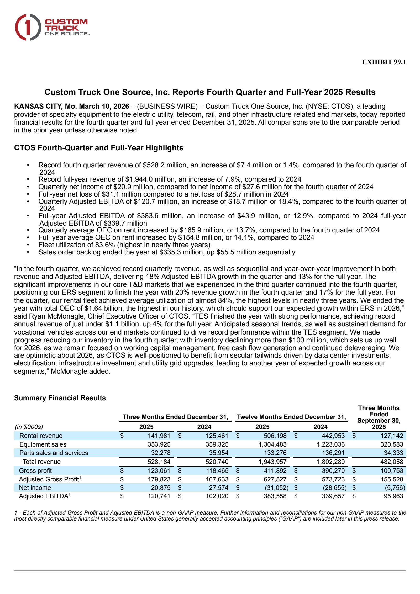 Custom Truck One Source's Q4 2025 Press Release