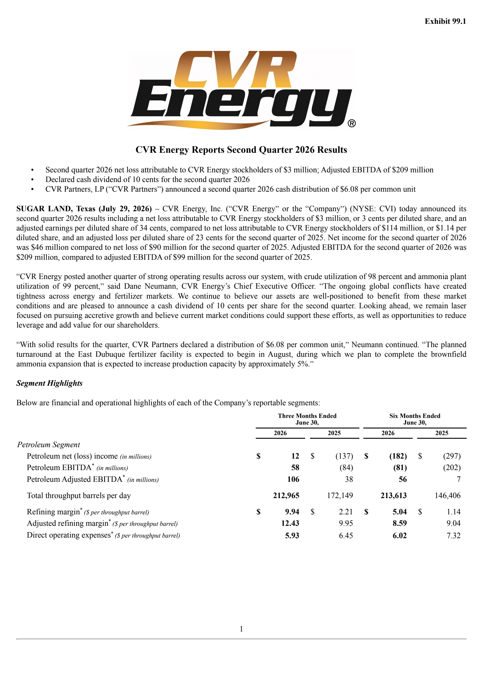 CVR Energy's Q2 2026 Press Release