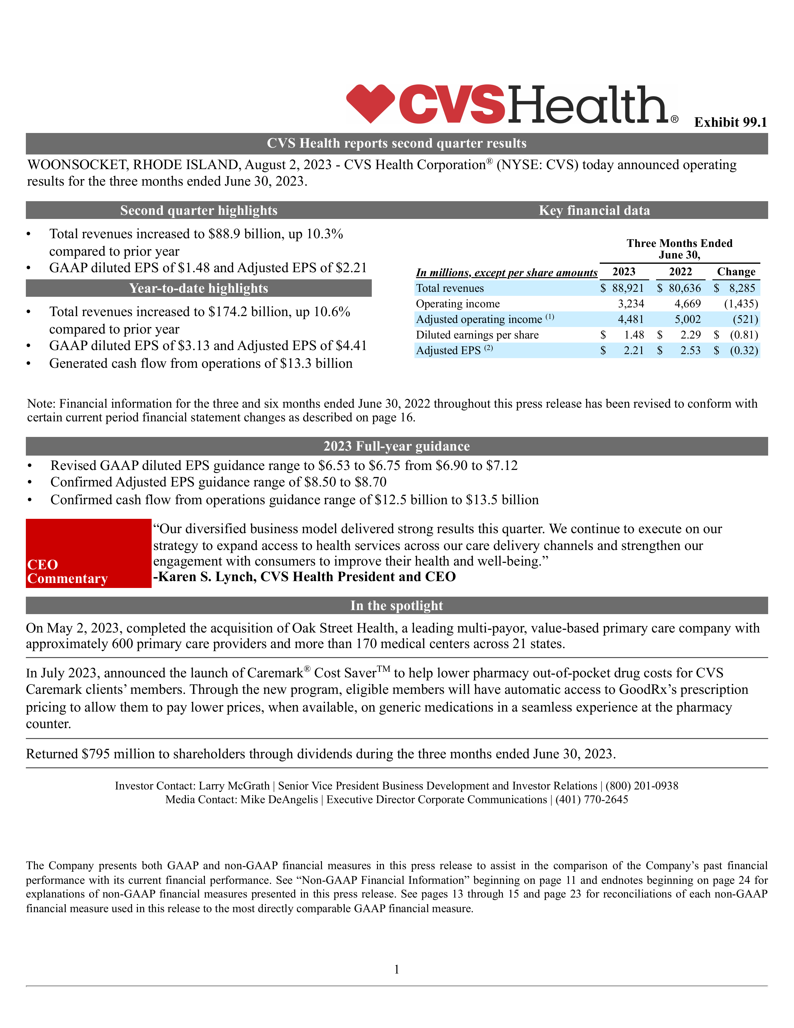 CVS Health's Q2 2023 Press Release