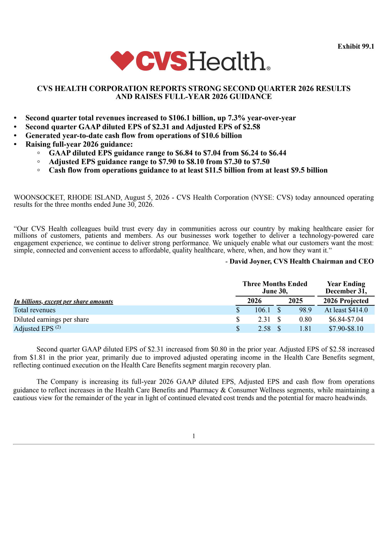 CVS Health's Q2 2026 Press Release