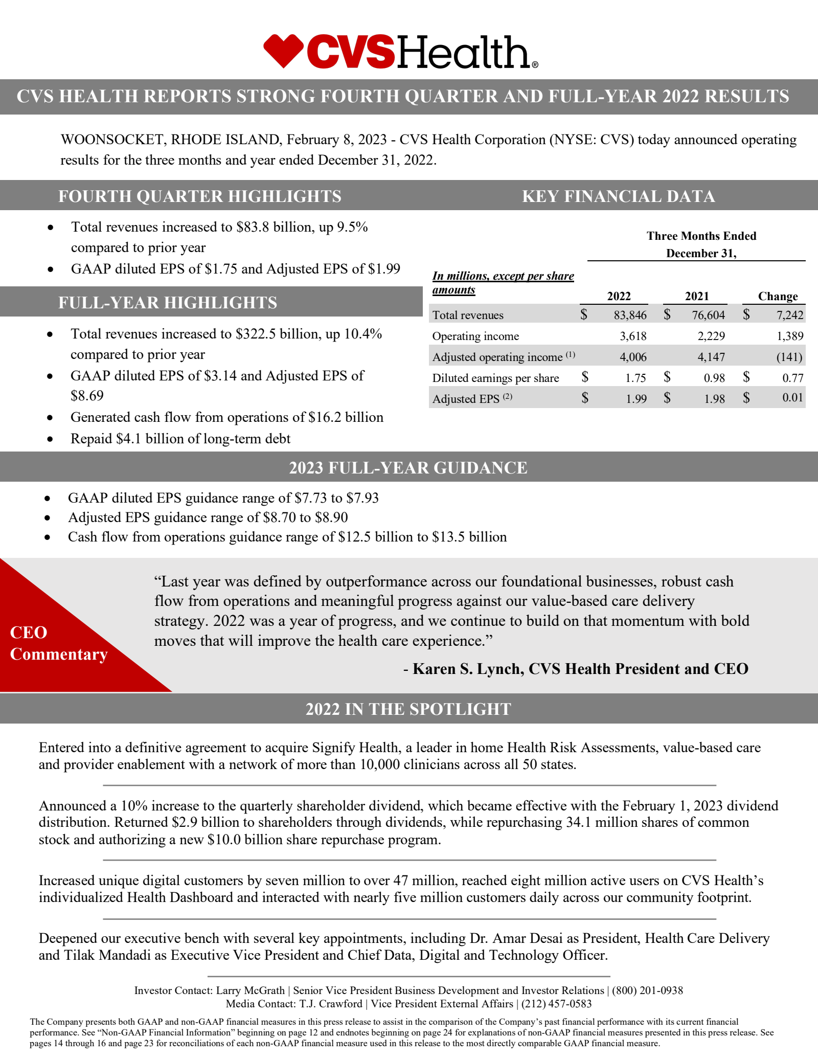 CVS Health's Q4 2022 Press Release